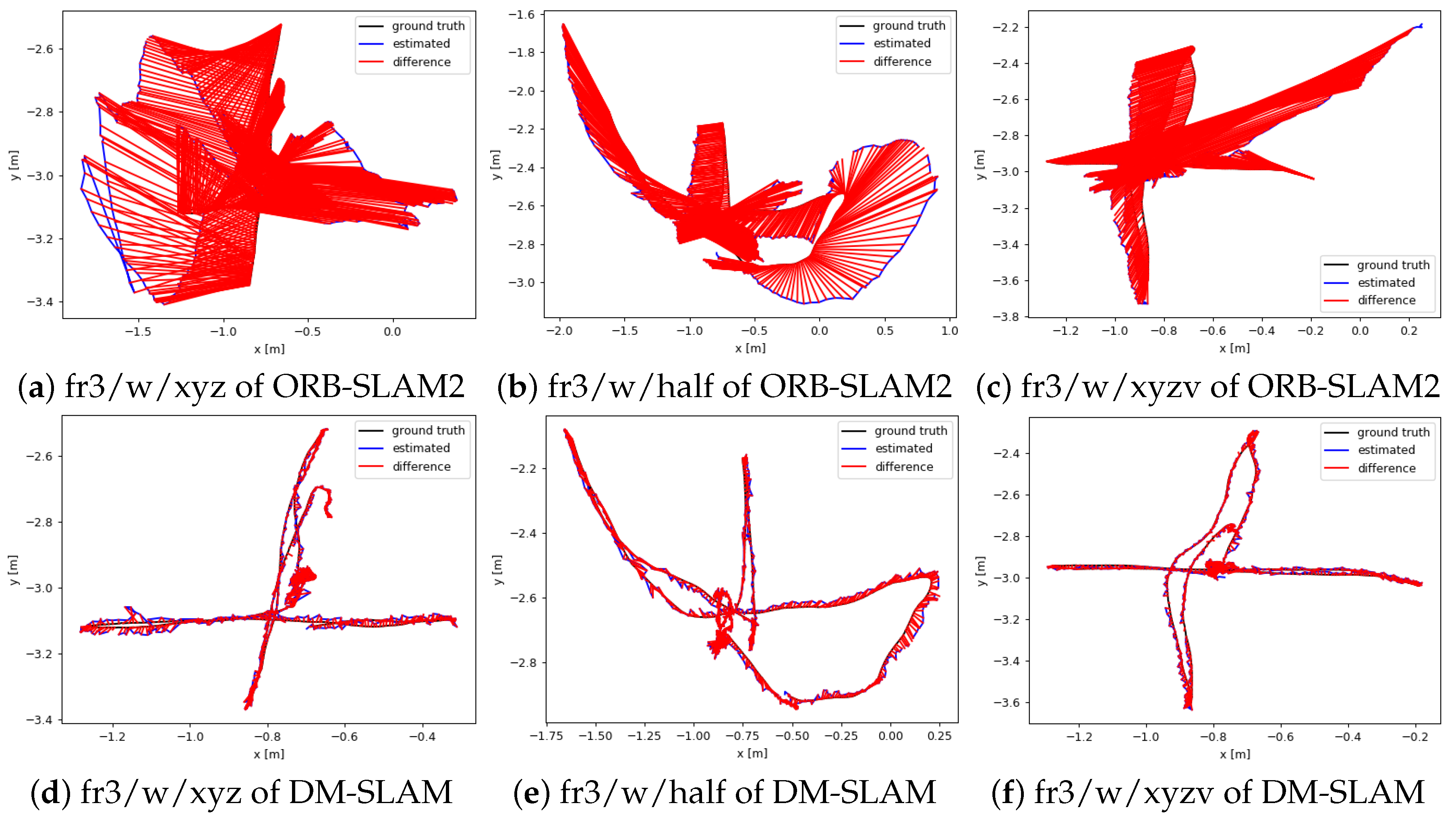 Ijgi 09 00202 g008 Ijgi 09 00202 g008