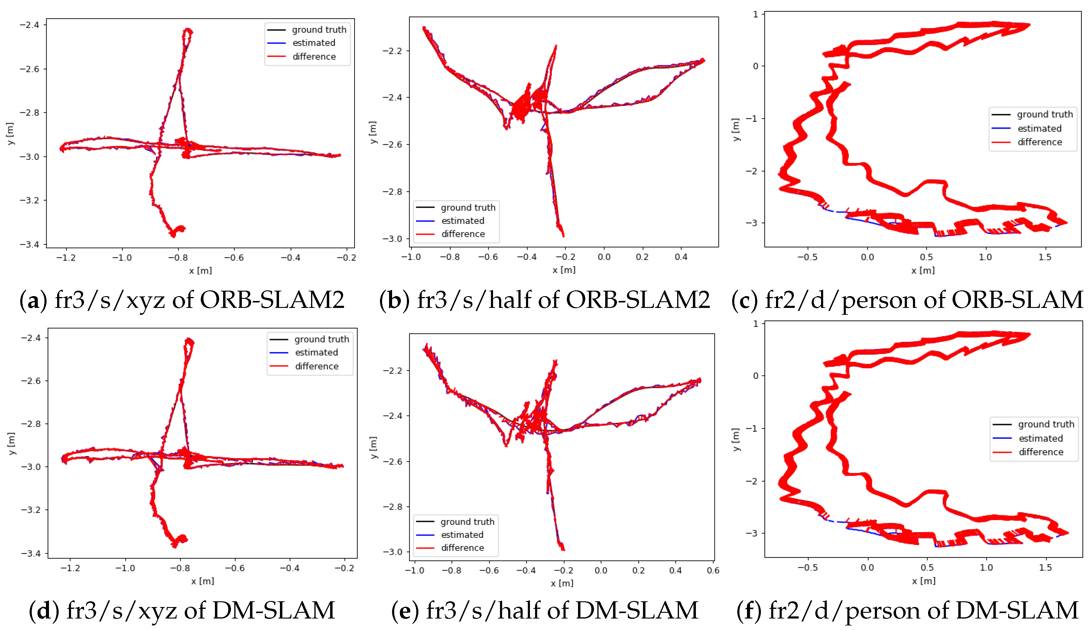 Ijgi 09 00202 g009 Ijgi 09 00202 g009
