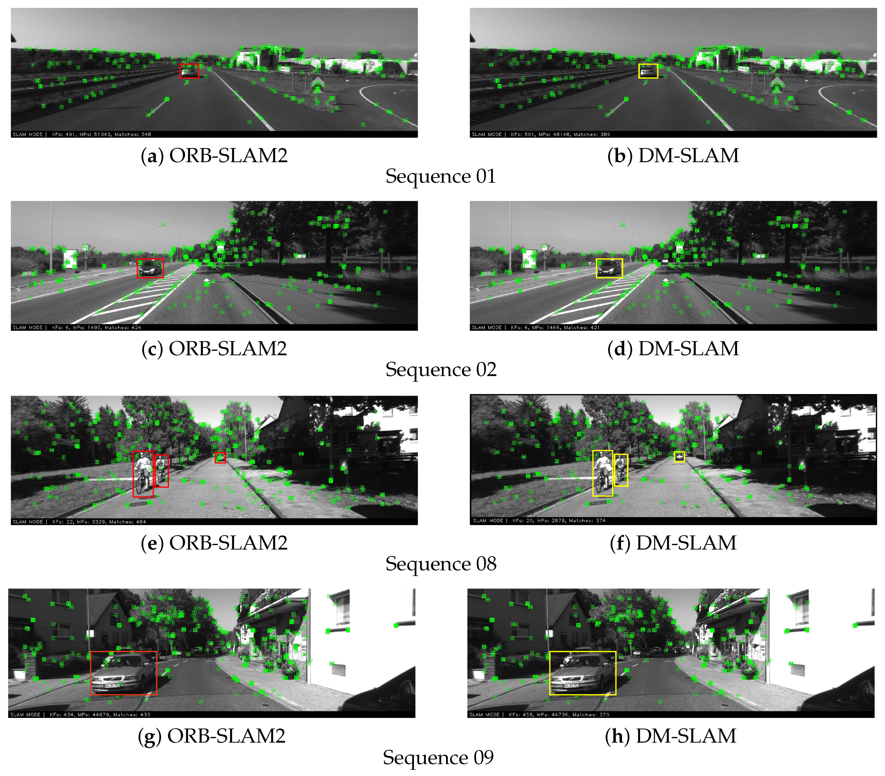 Ijgi 09 00202 g010 Ijgi 09 00202 g010