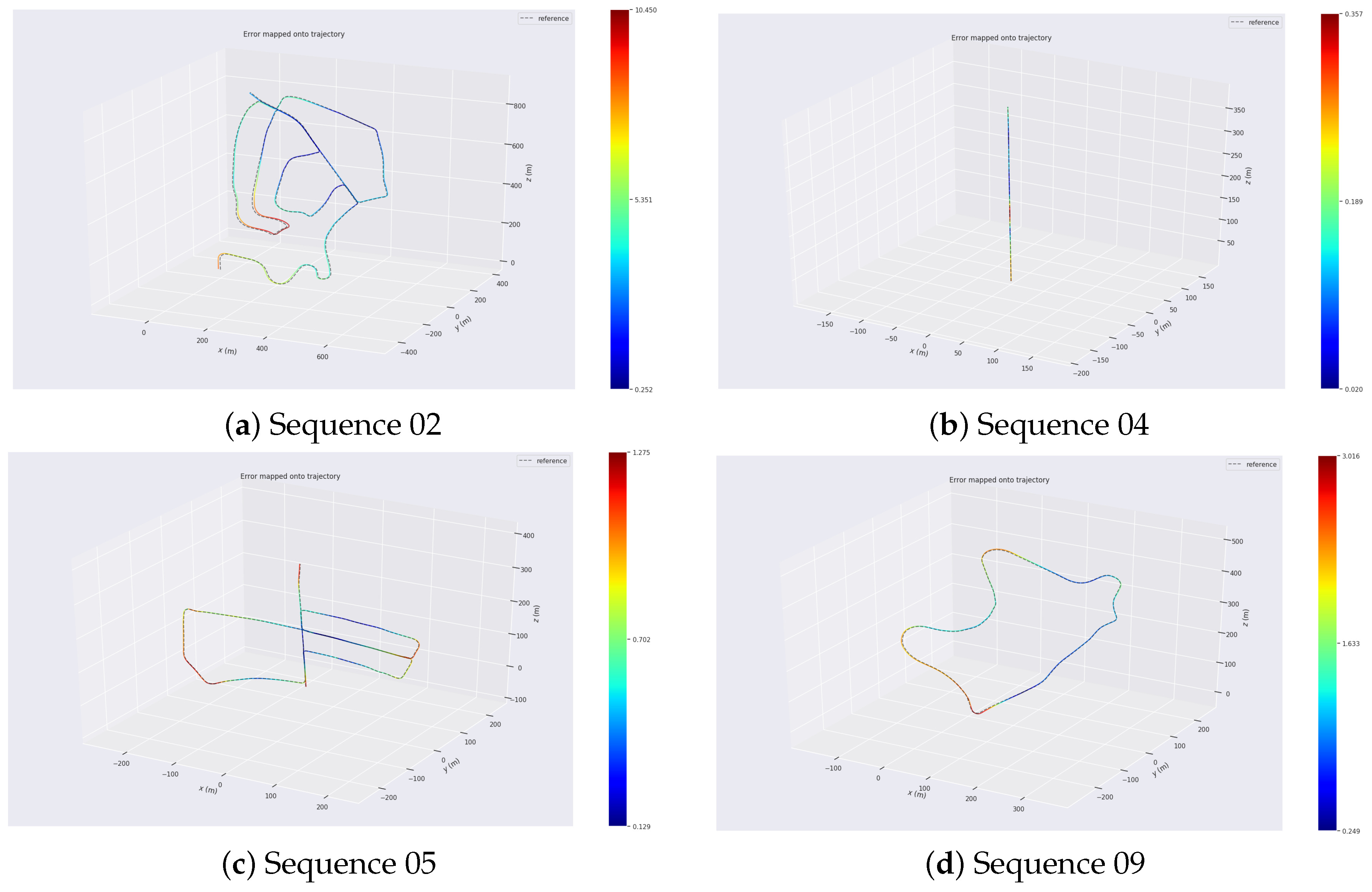 Ijgi 09 00202 g012 Ijgi 09 00202 g012