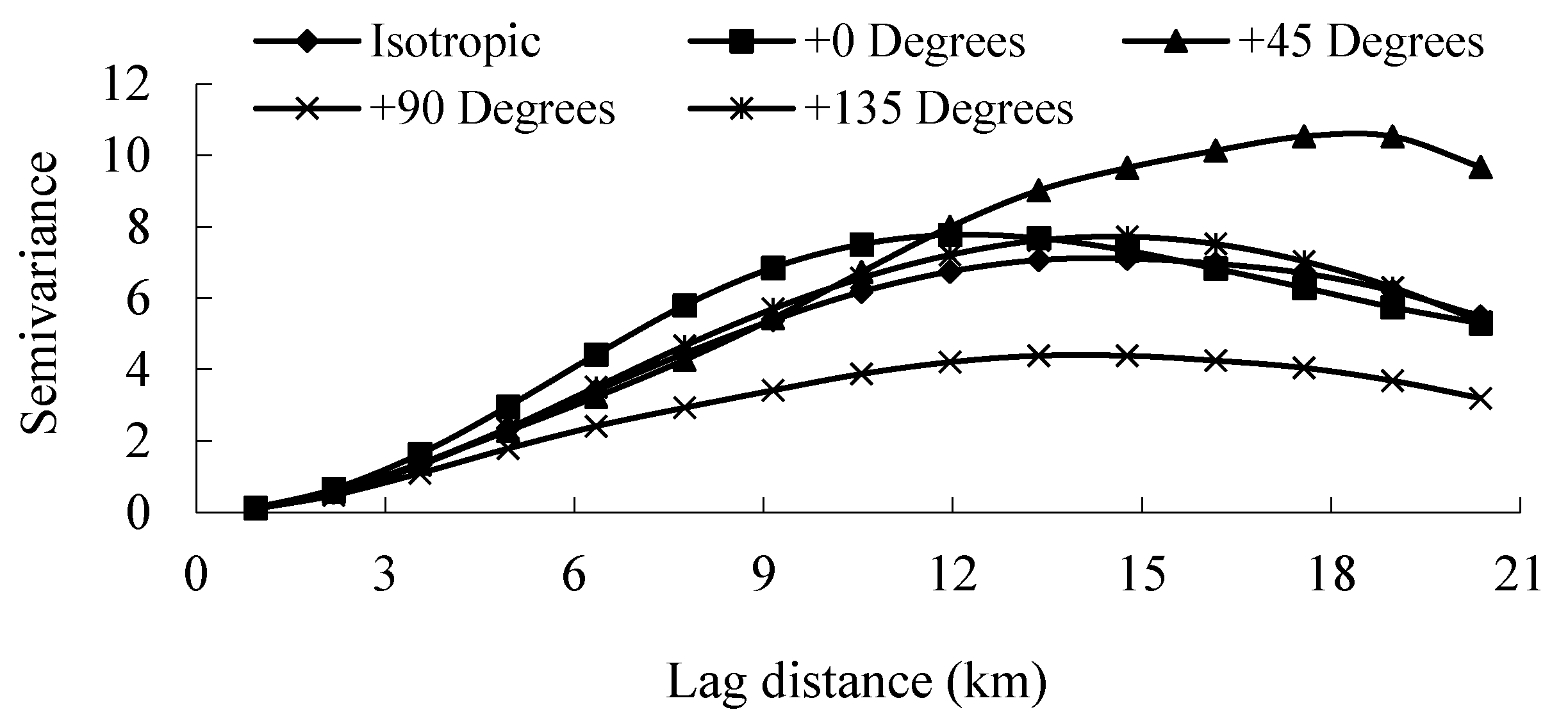 Ijgi 09 00204 g009 Ijgi 09 00204 g009