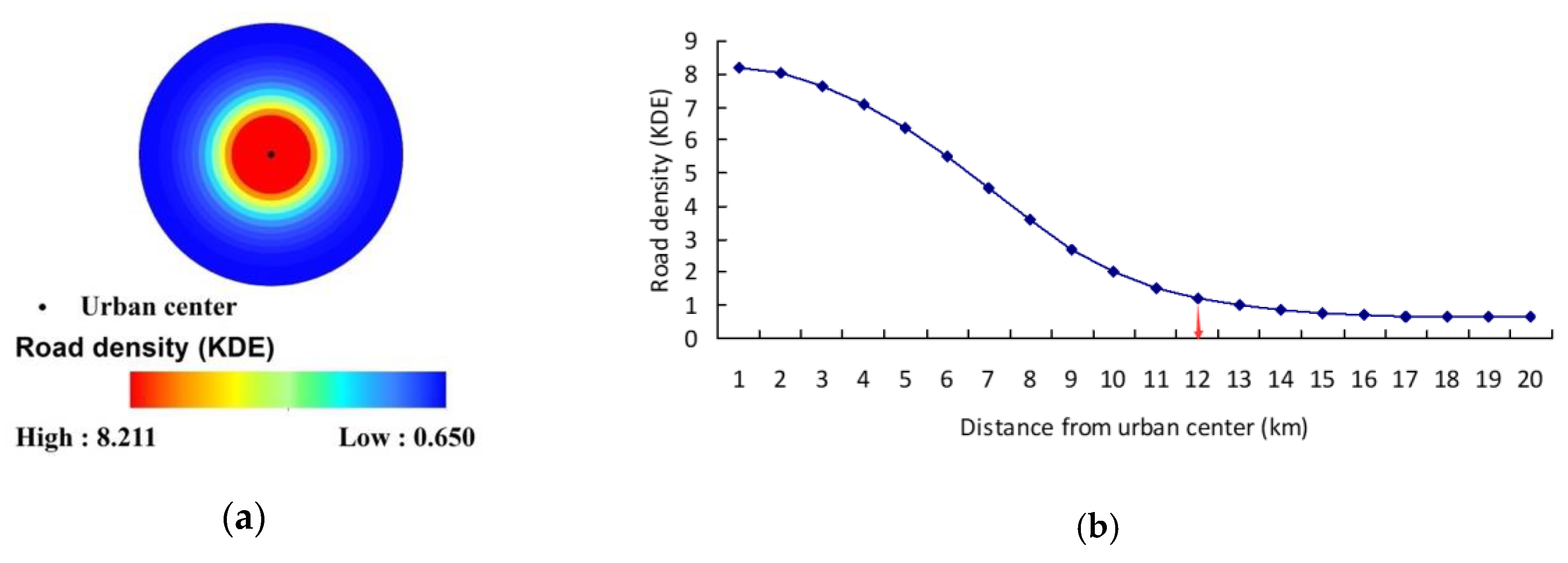 Ijgi 09 00204 g010 Ijgi 09 00204 g010