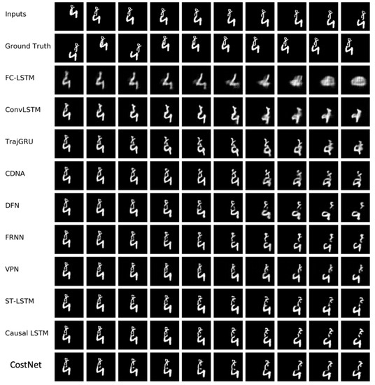 Ijgi 09 00209 g004 550