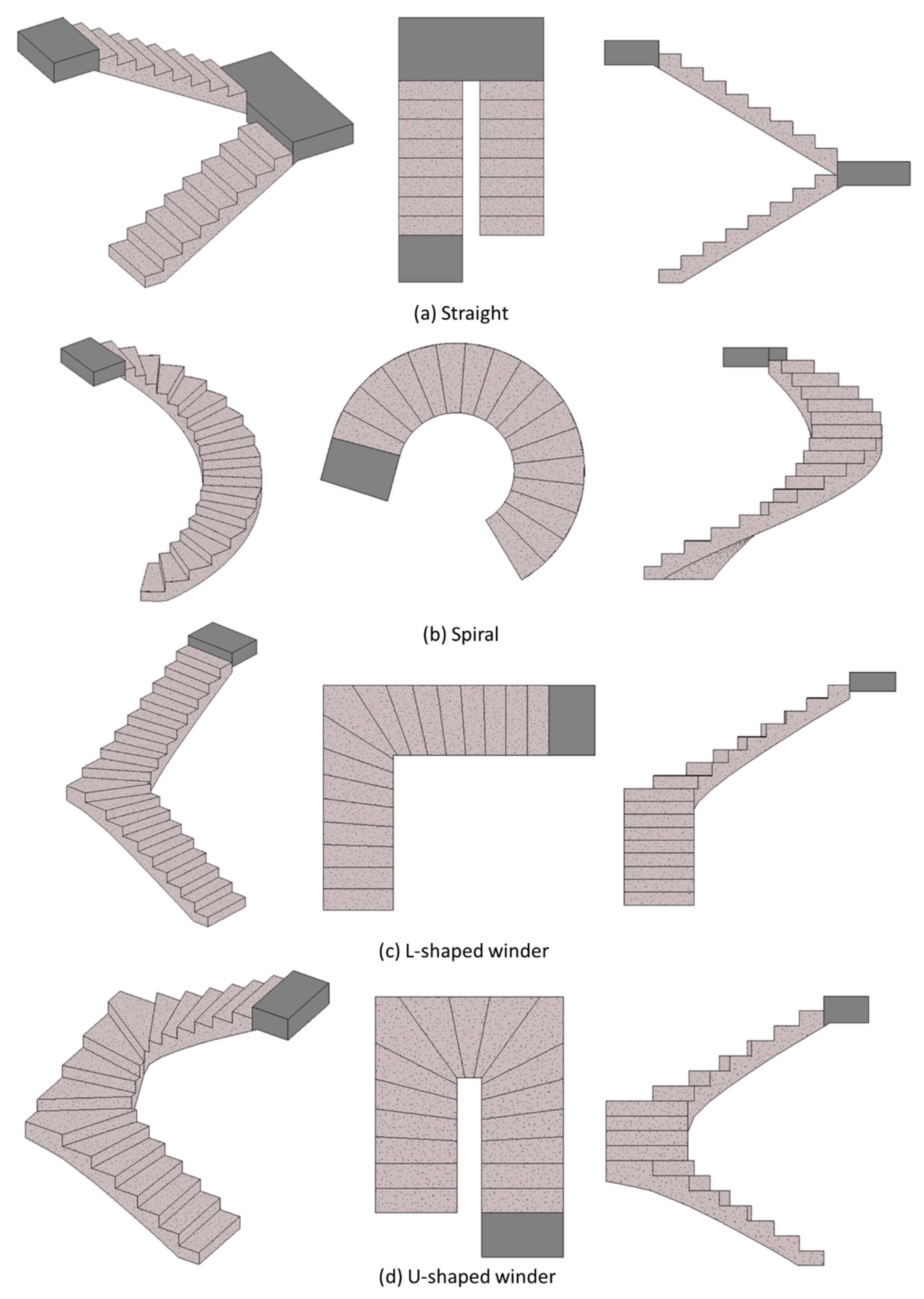 Ijgi 09 00215 g004 Ijgi 09 00215 g004