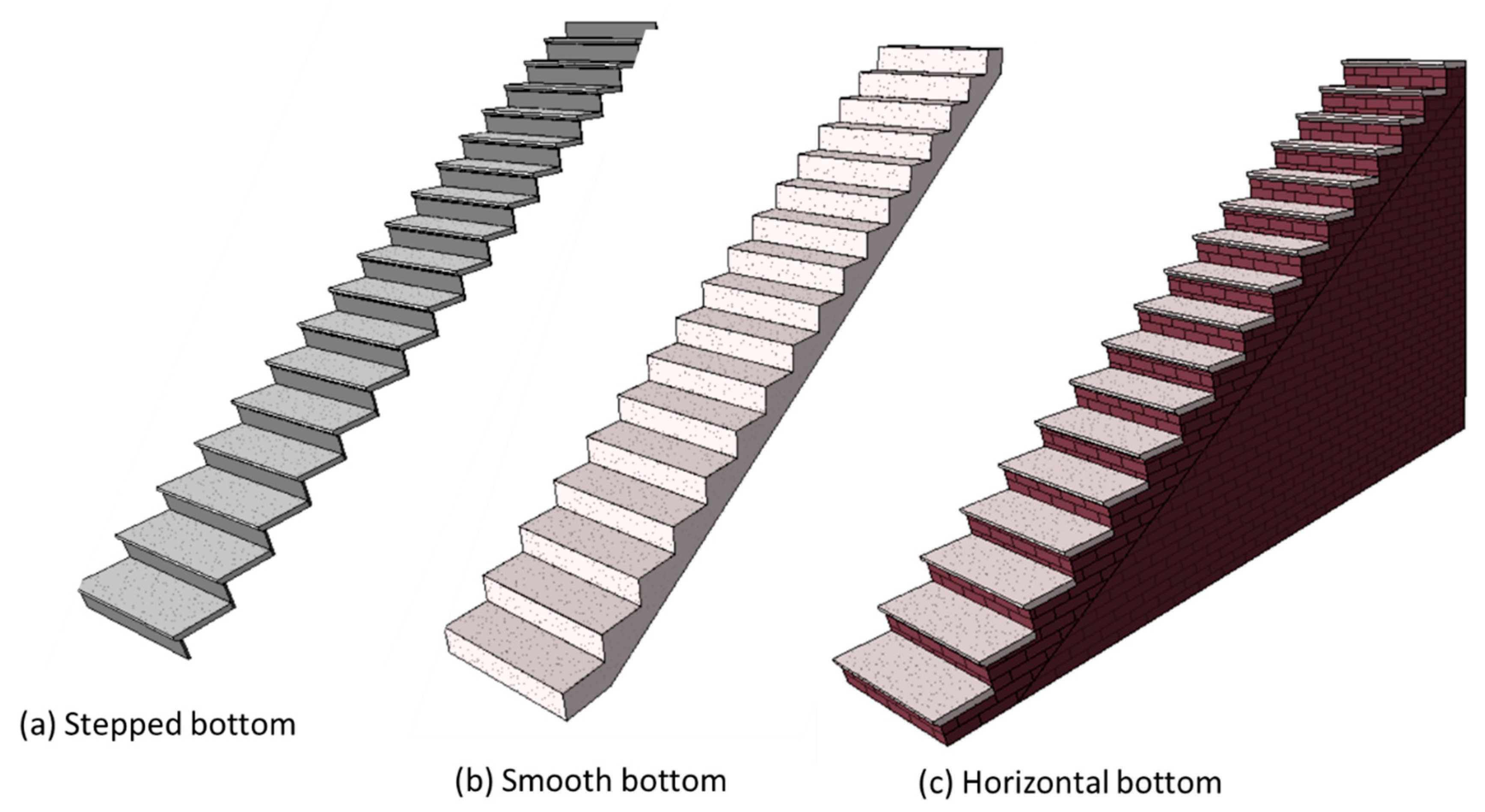 Ijgi 09 00215 g005 Ijgi 09 00215 g005