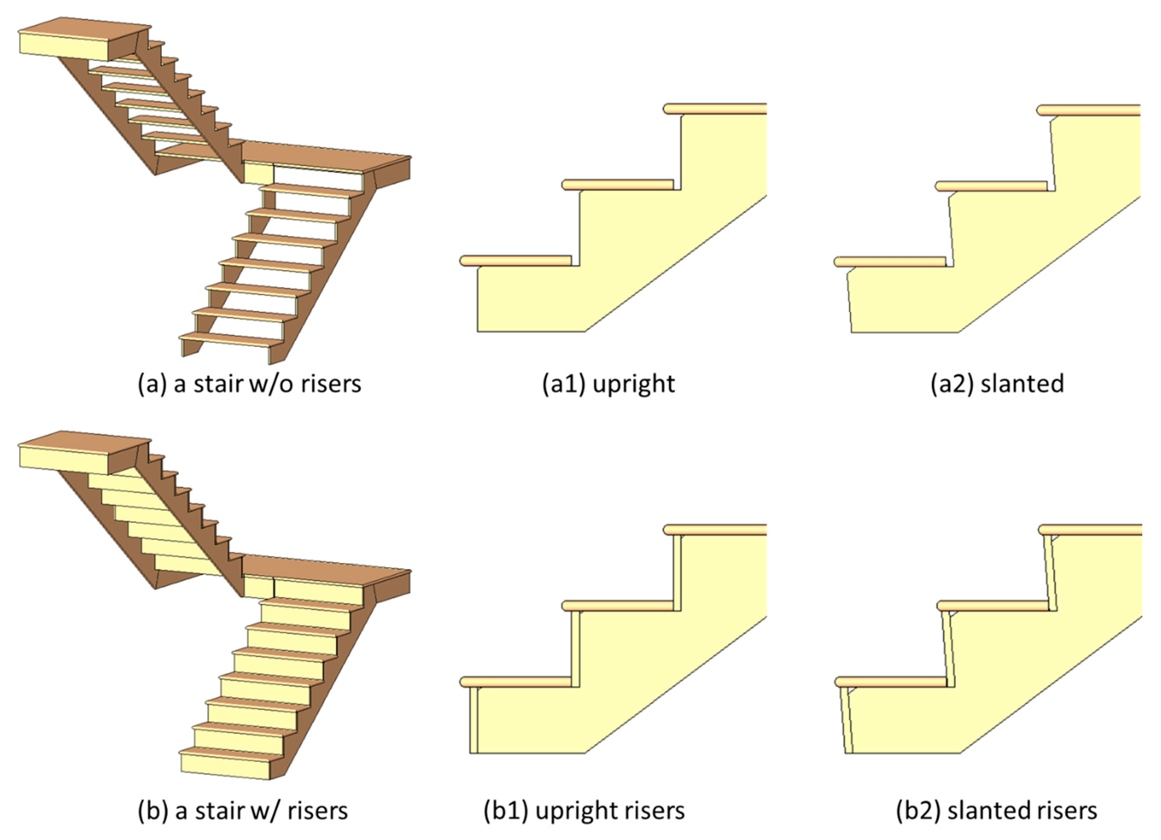 Ijgi 09 00215 g008 Ijgi 09 00215 g008