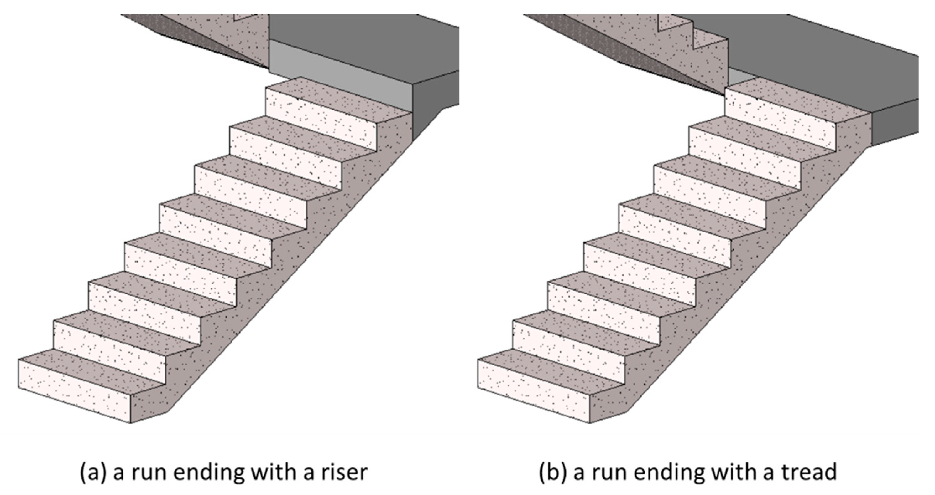 Stair Rise and Run Specifications - Upside Innovations