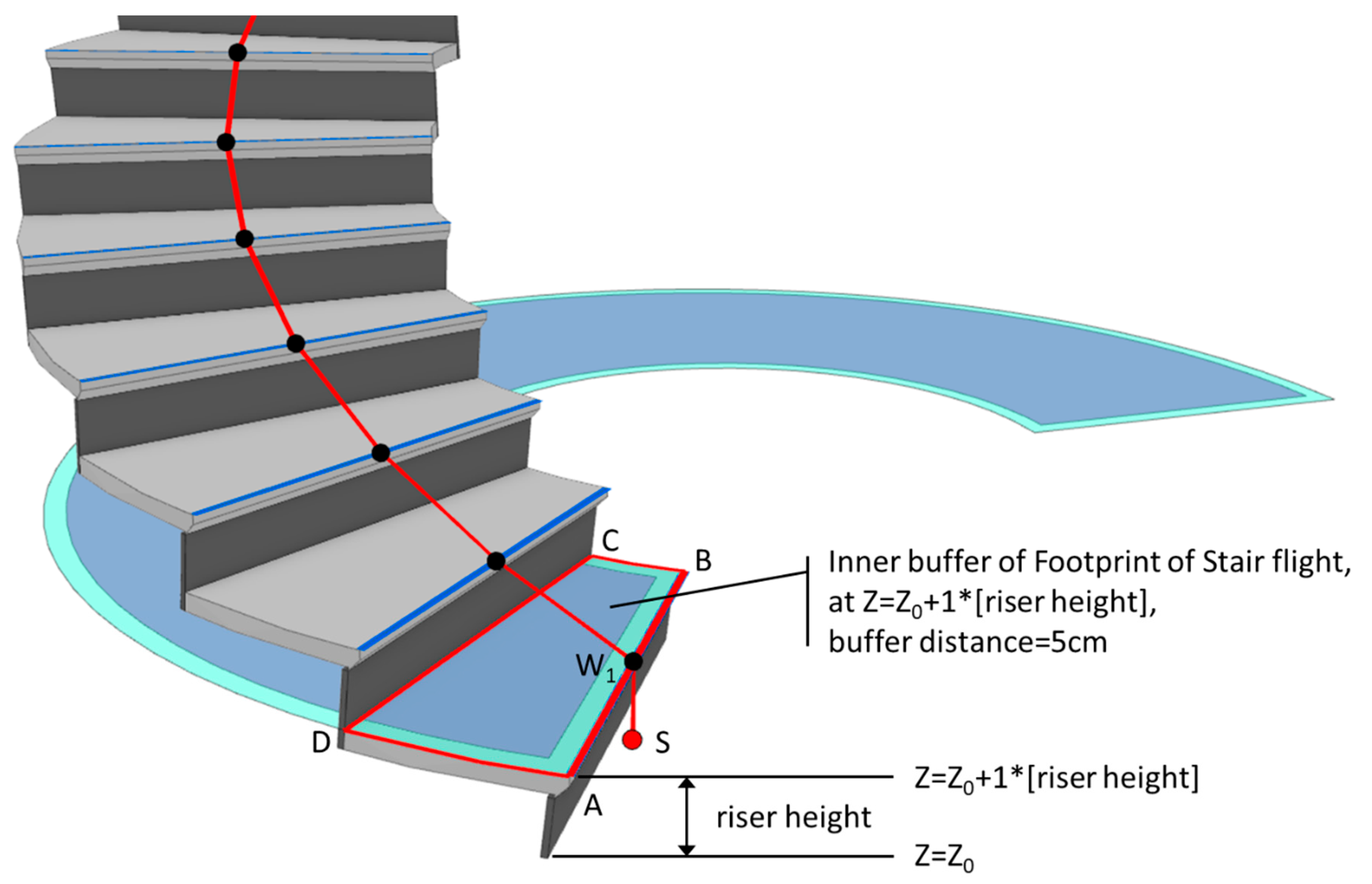 Ijgi 09 00215 g014 Ijgi 09 00215 g014