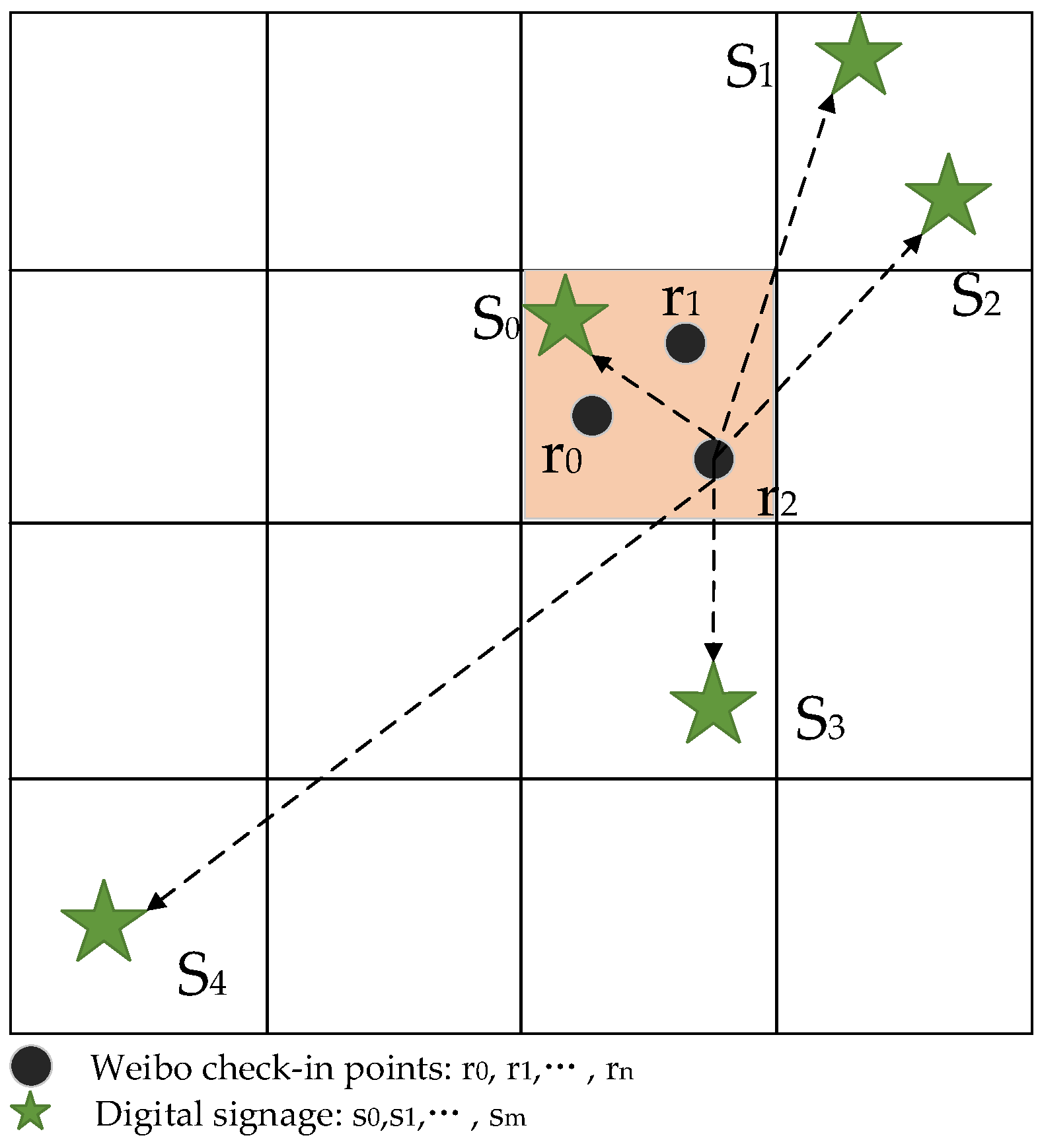 Ijgi 09 00217 g004 Ijgi 09 00217 g004
