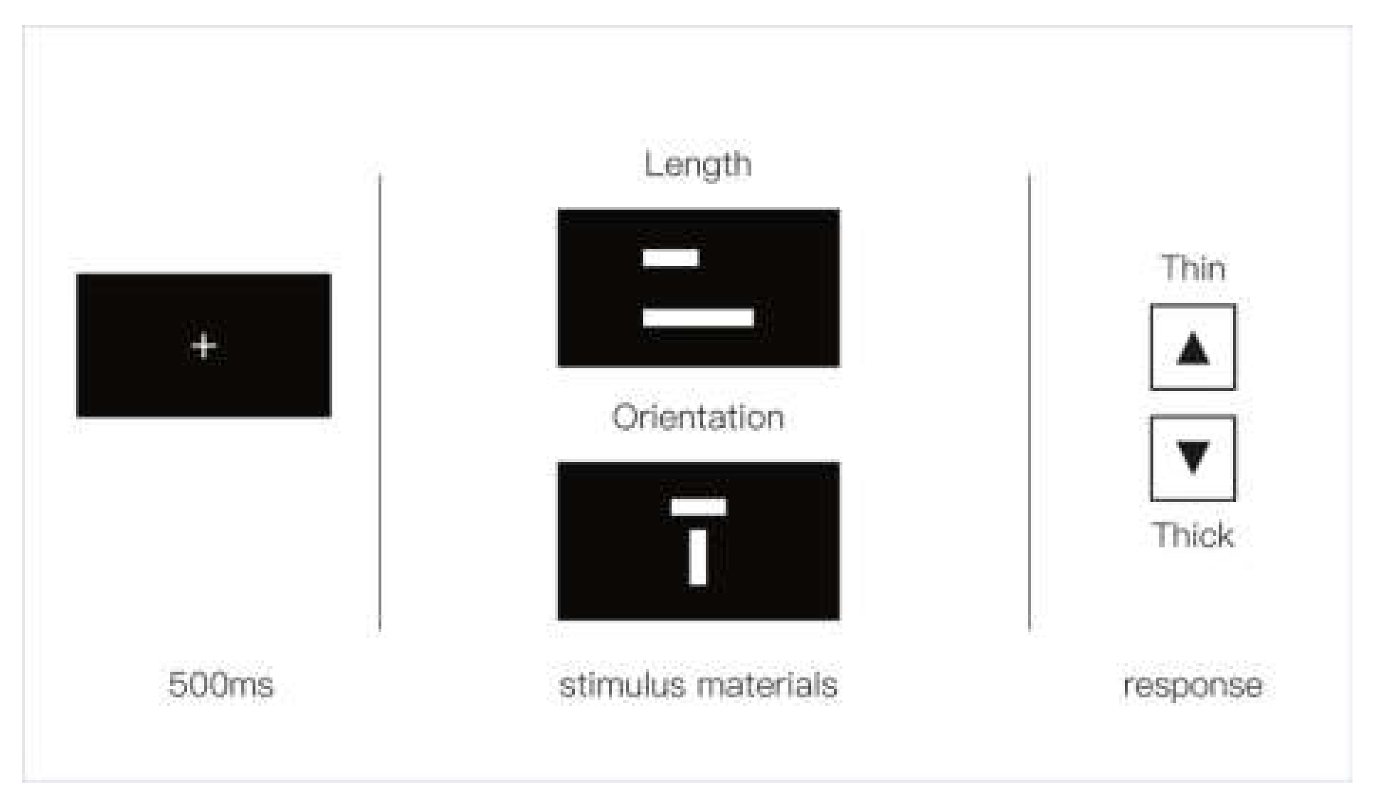 Ijgi 09 00219 g003 Ijgi 09 00219 g003