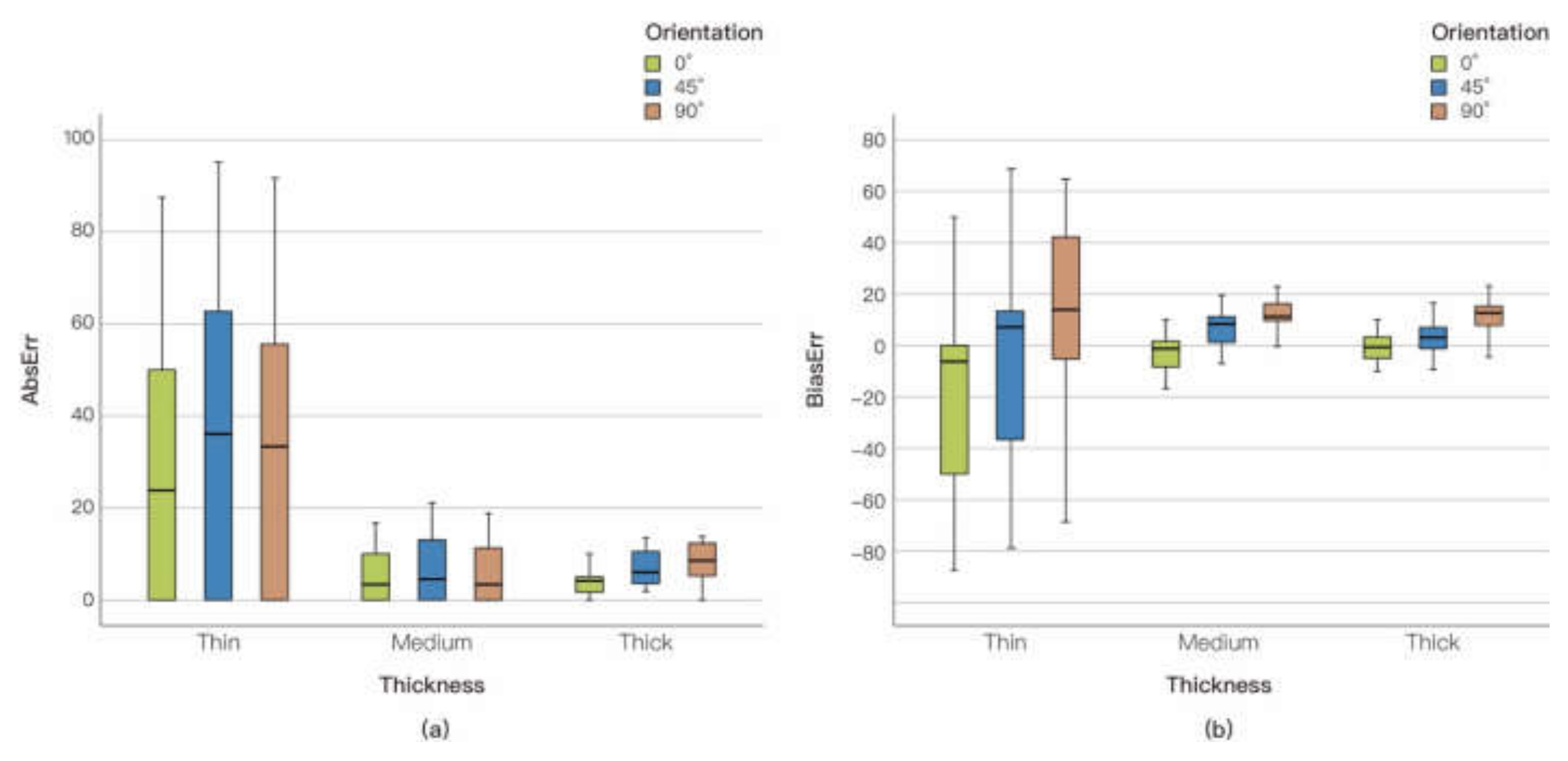 Ijgi 09 00219 g005 Ijgi 09 00219 g005
