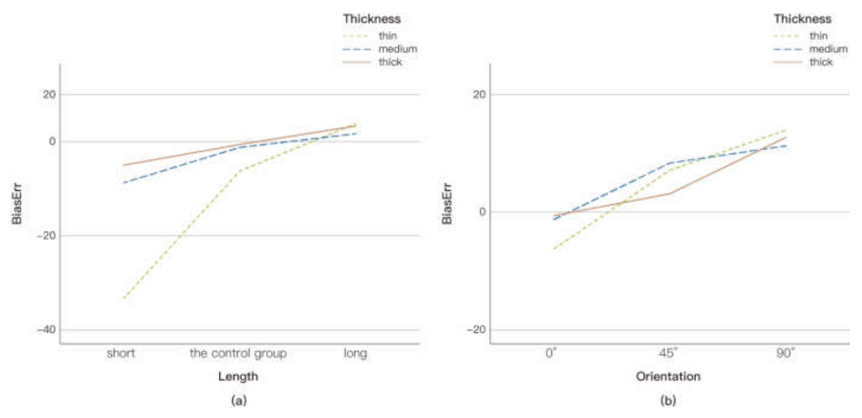 Ijgi 09 00219 g006 Ijgi 09 00219 g006