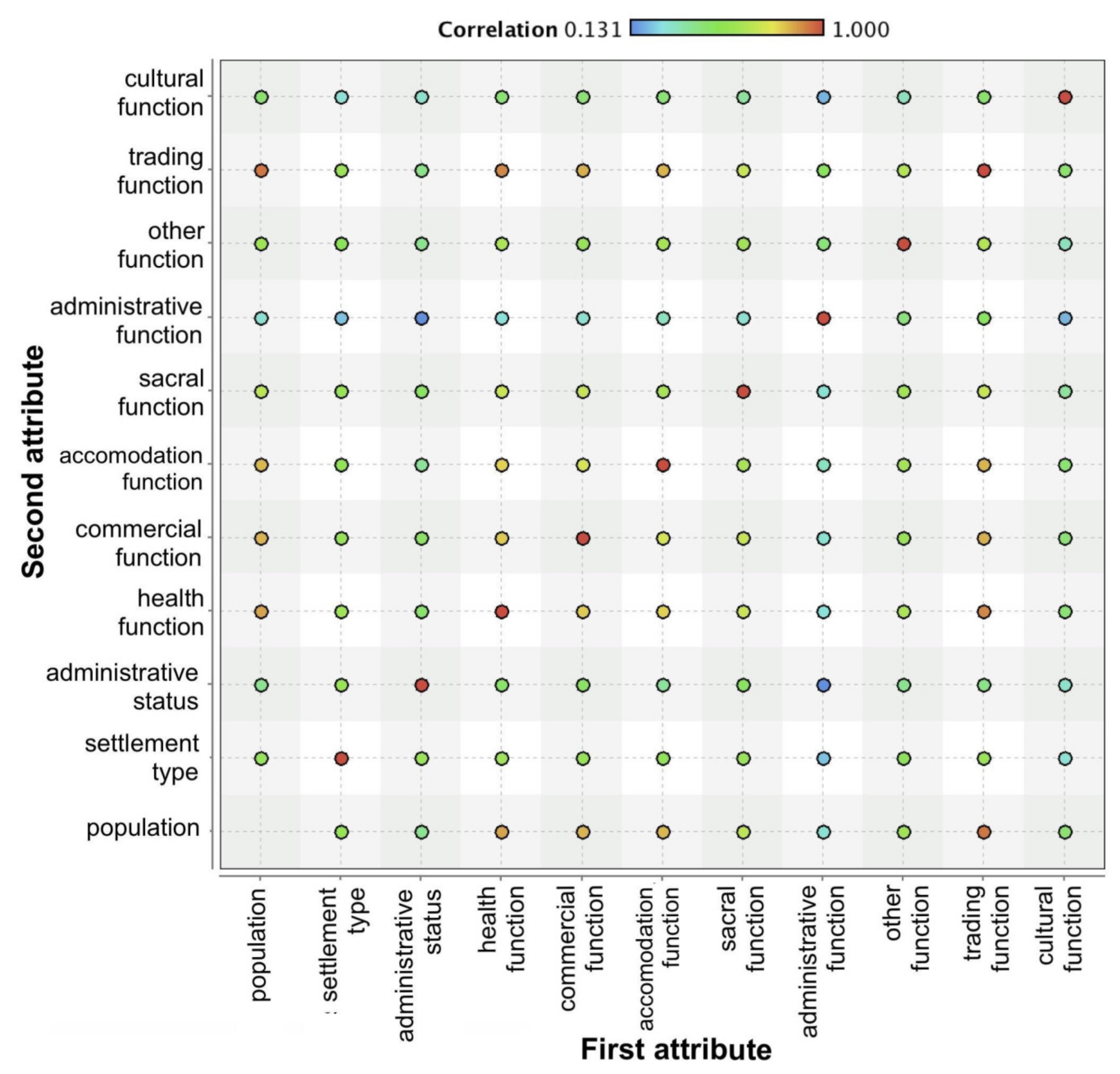 Ijgi 09 00230 g011 Ijgi 09 00230 g011