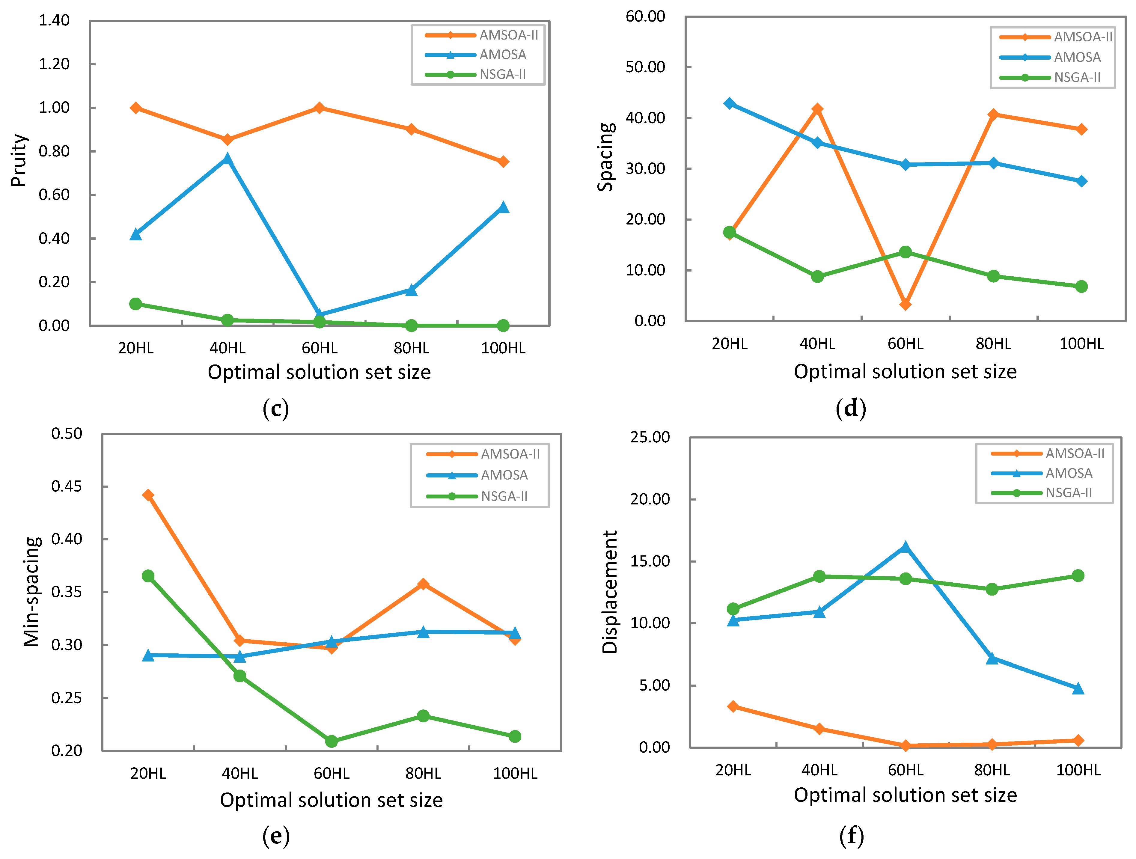 Ijgi 09 00236 g005b Ijgi 09 00236 g005b