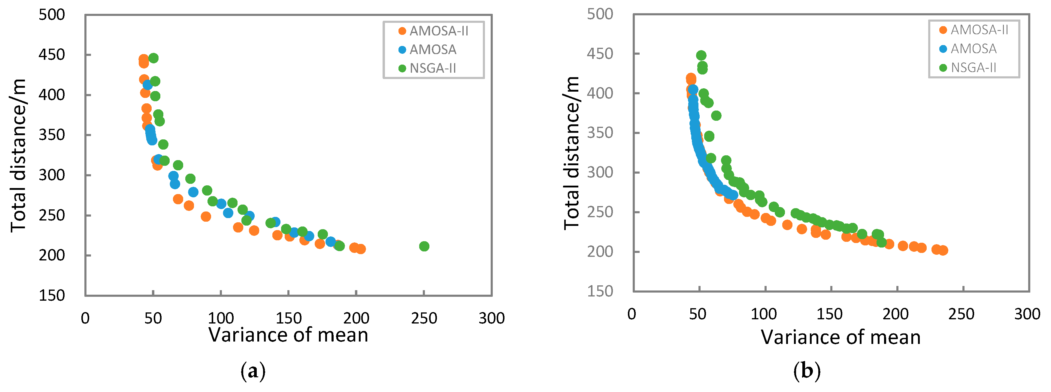Ijgi 09 00236 g006a Ijgi 09 00236 g006a