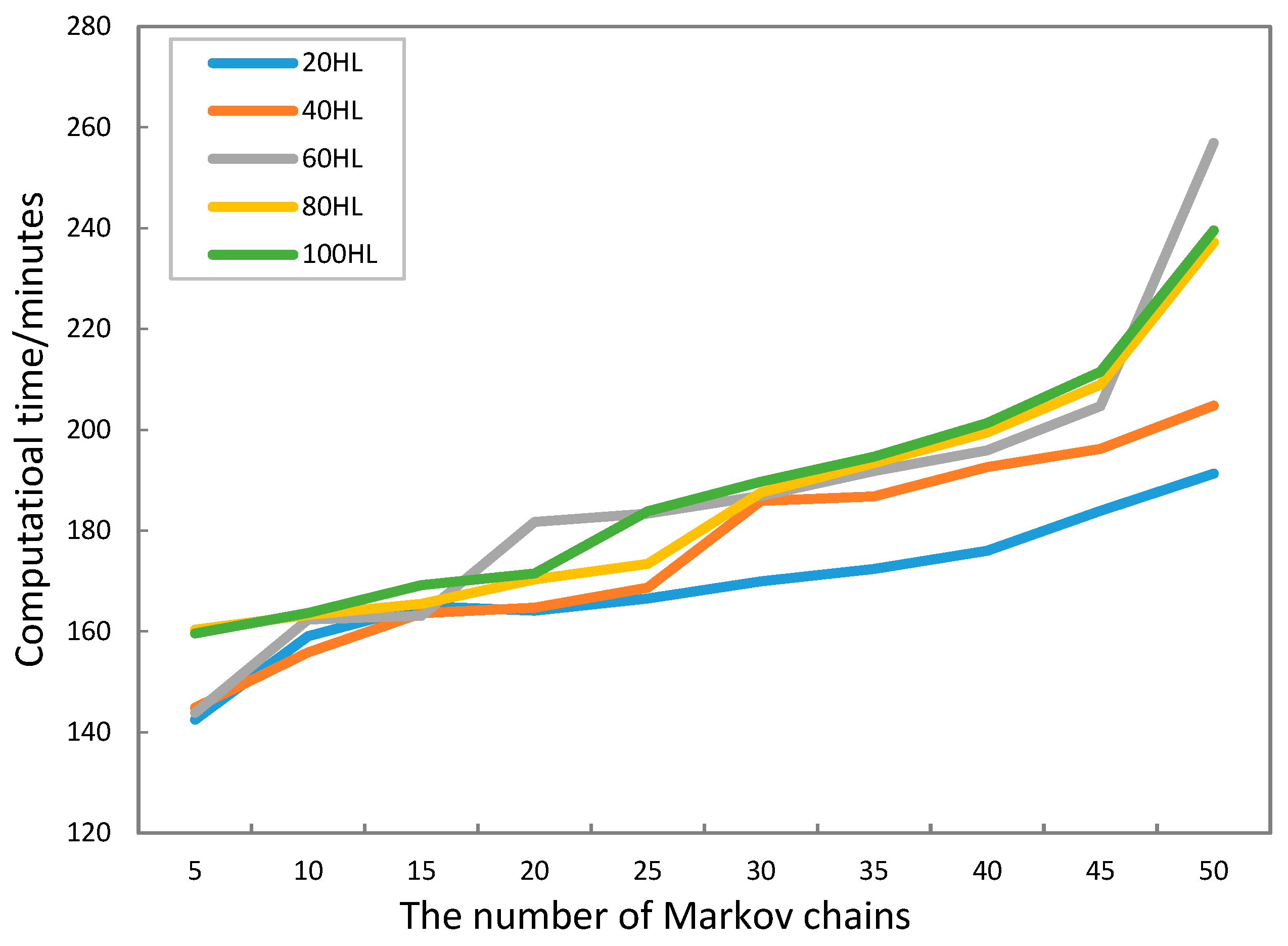 Ijgi 09 00236 g007 Ijgi 09 00236 g007