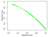 Ijgi 09 00236 i005 Ijgi 09 00236 i005