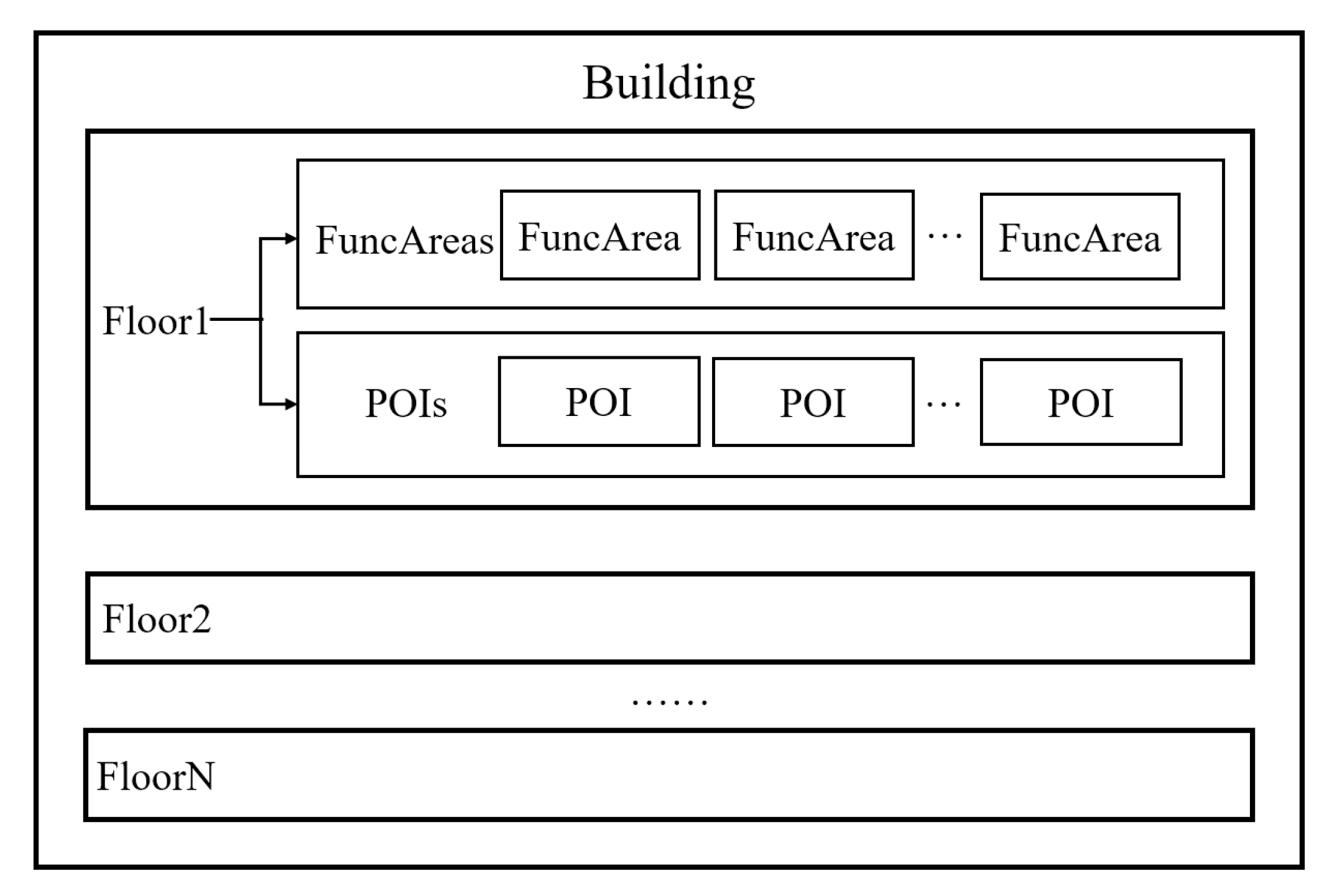 Ijgi 09 00239 g001 Ijgi 09 00239 g001
