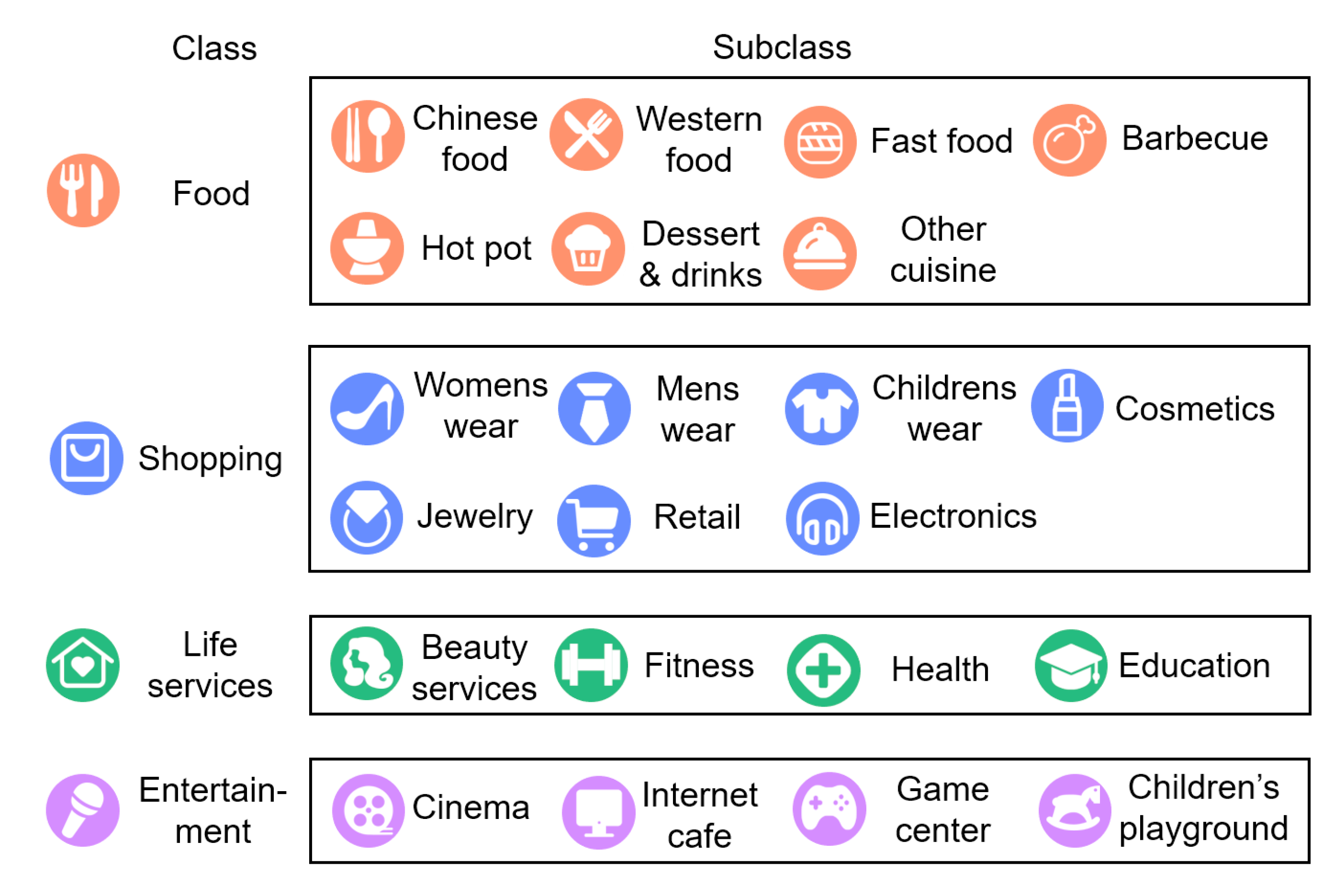 Ijgi 09 00239 g007 Ijgi 09 00239 g007