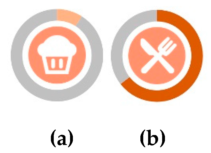 Ijgi 09 00239 g008 Ijgi 09 00239 g008