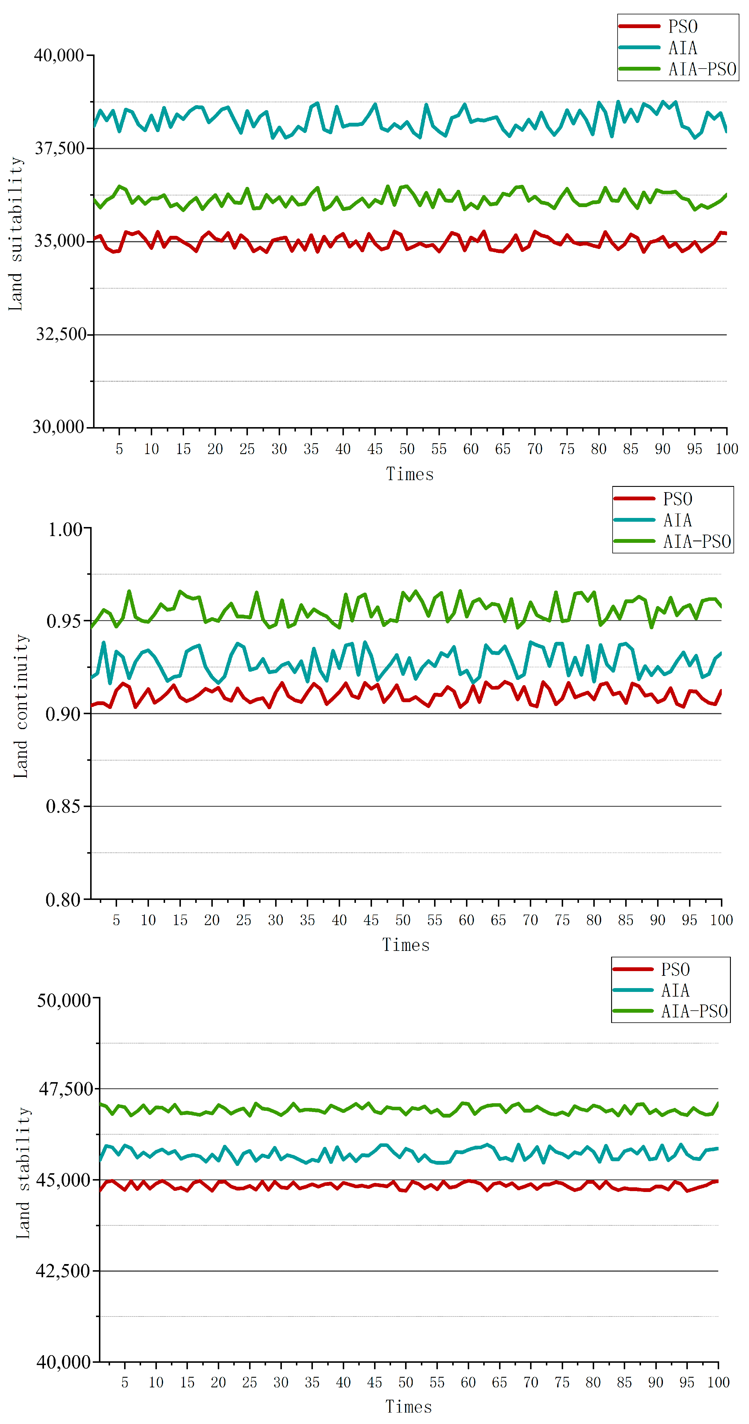 Ijgi 09 00243 g009 Ijgi 09 00243 g009