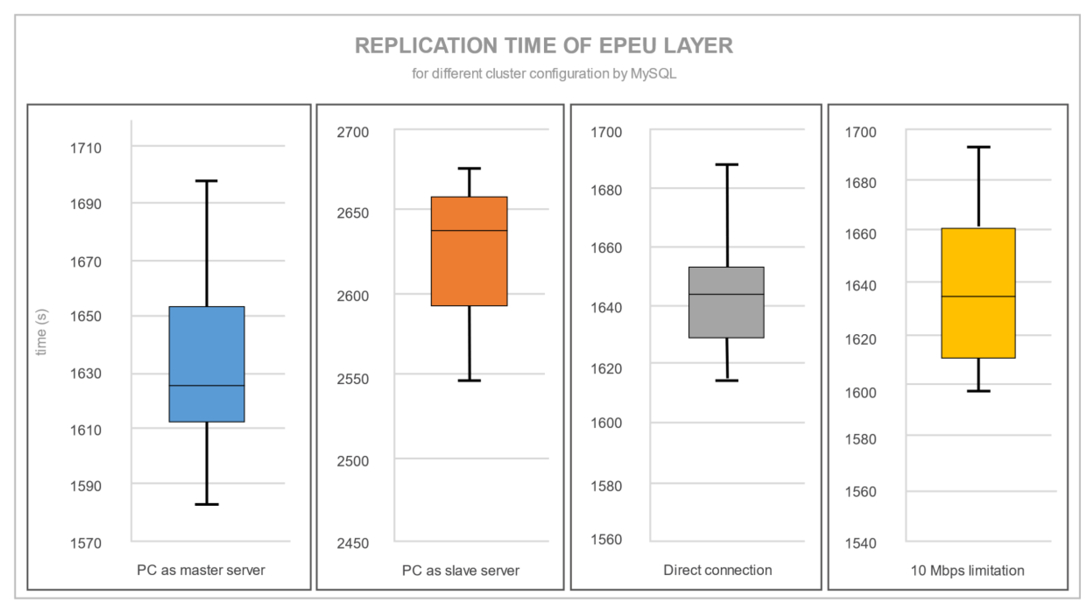 Ijgi 09 00249 g011 550