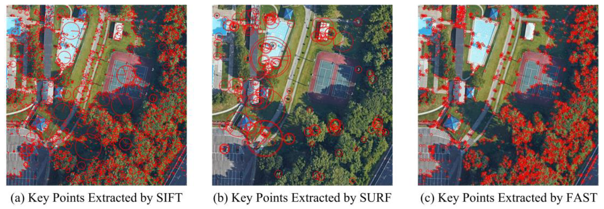 Ijgi 09 00254 g002 Ijgi 09 00254 g002