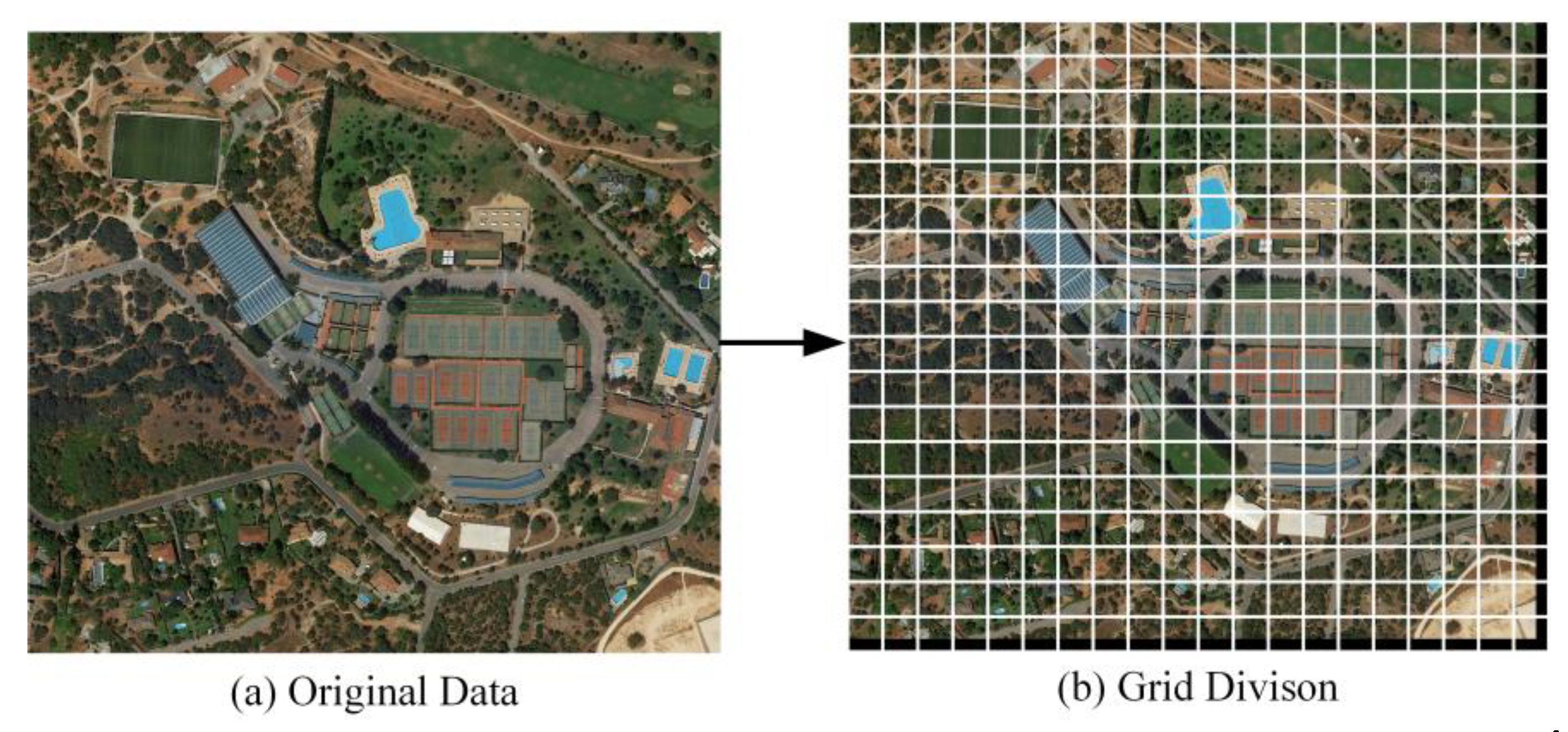 Ijgi 09 00254 g005 Ijgi 09 00254 g005