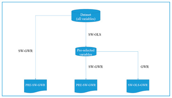 Ijgi 09 00259 g001 550