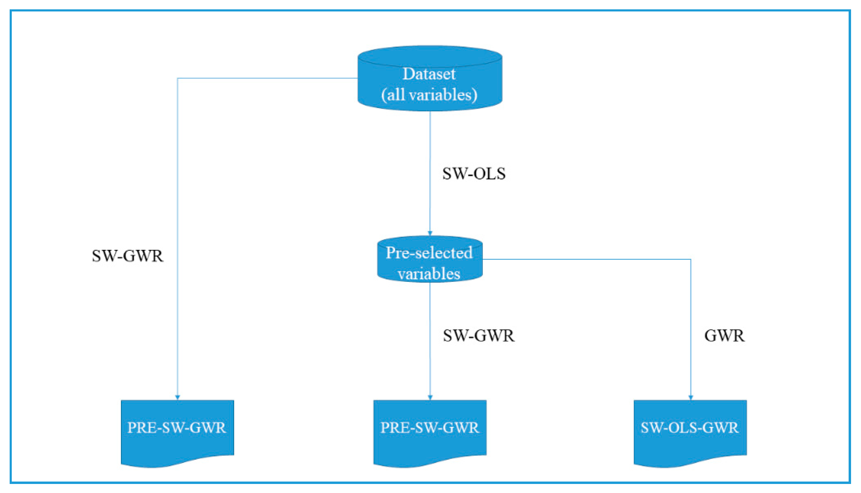 Ijgi 09 00259 g001 Ijgi 09 00259 g001
