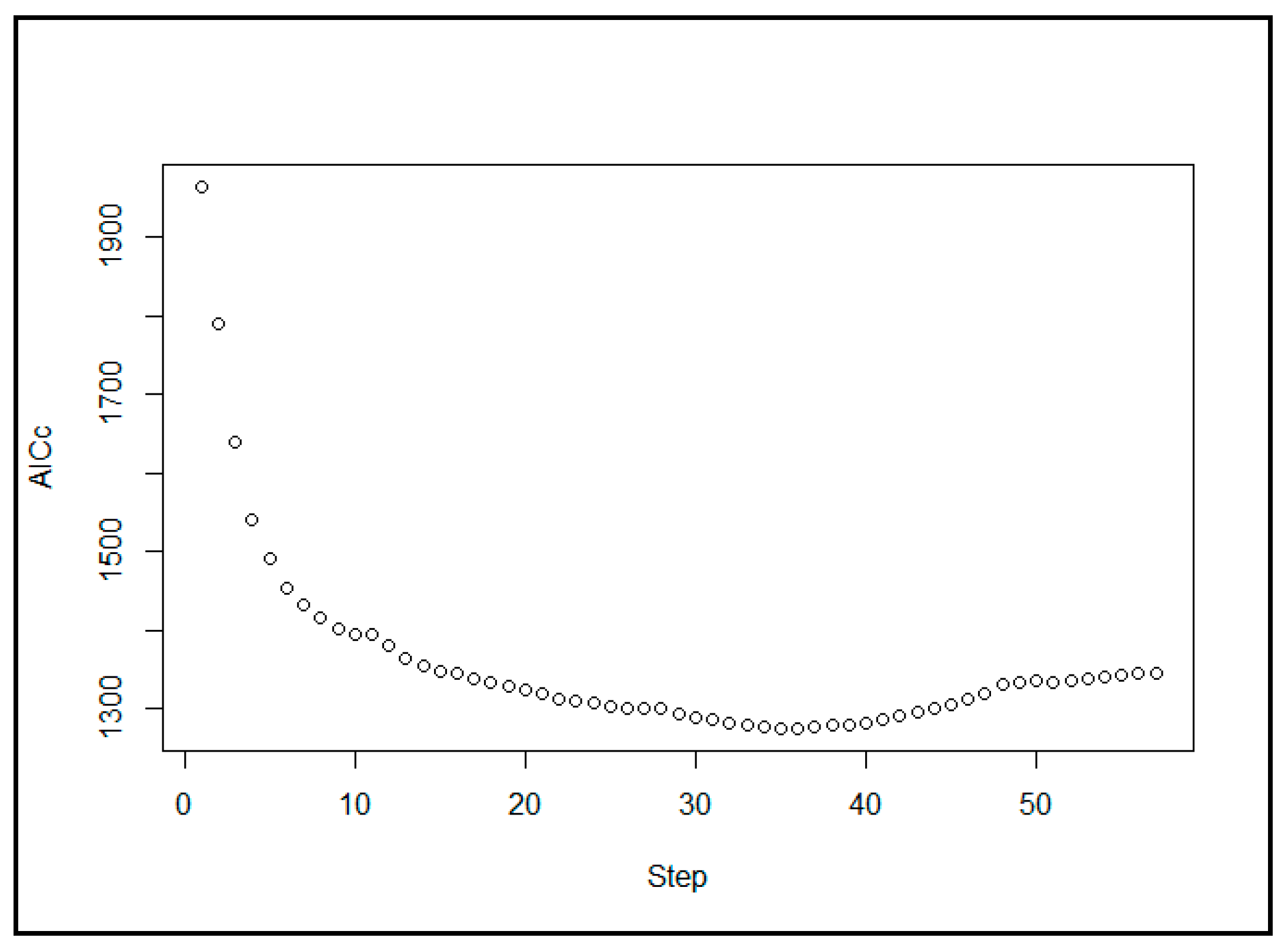 Ijgi 09 00259 g004 Ijgi 09 00259 g004