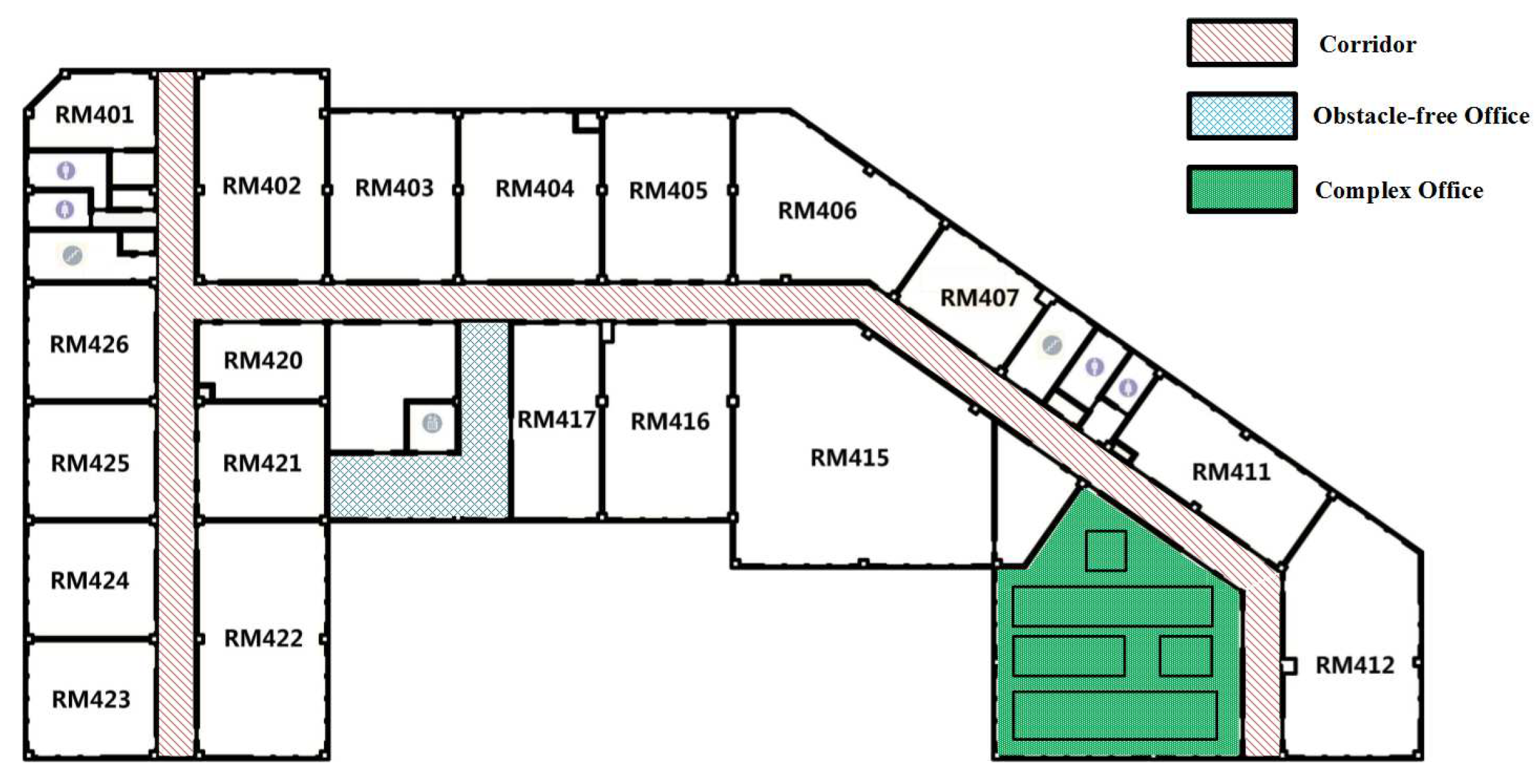 Ijgi 09 00261 g007 Ijgi 09 00261 g007