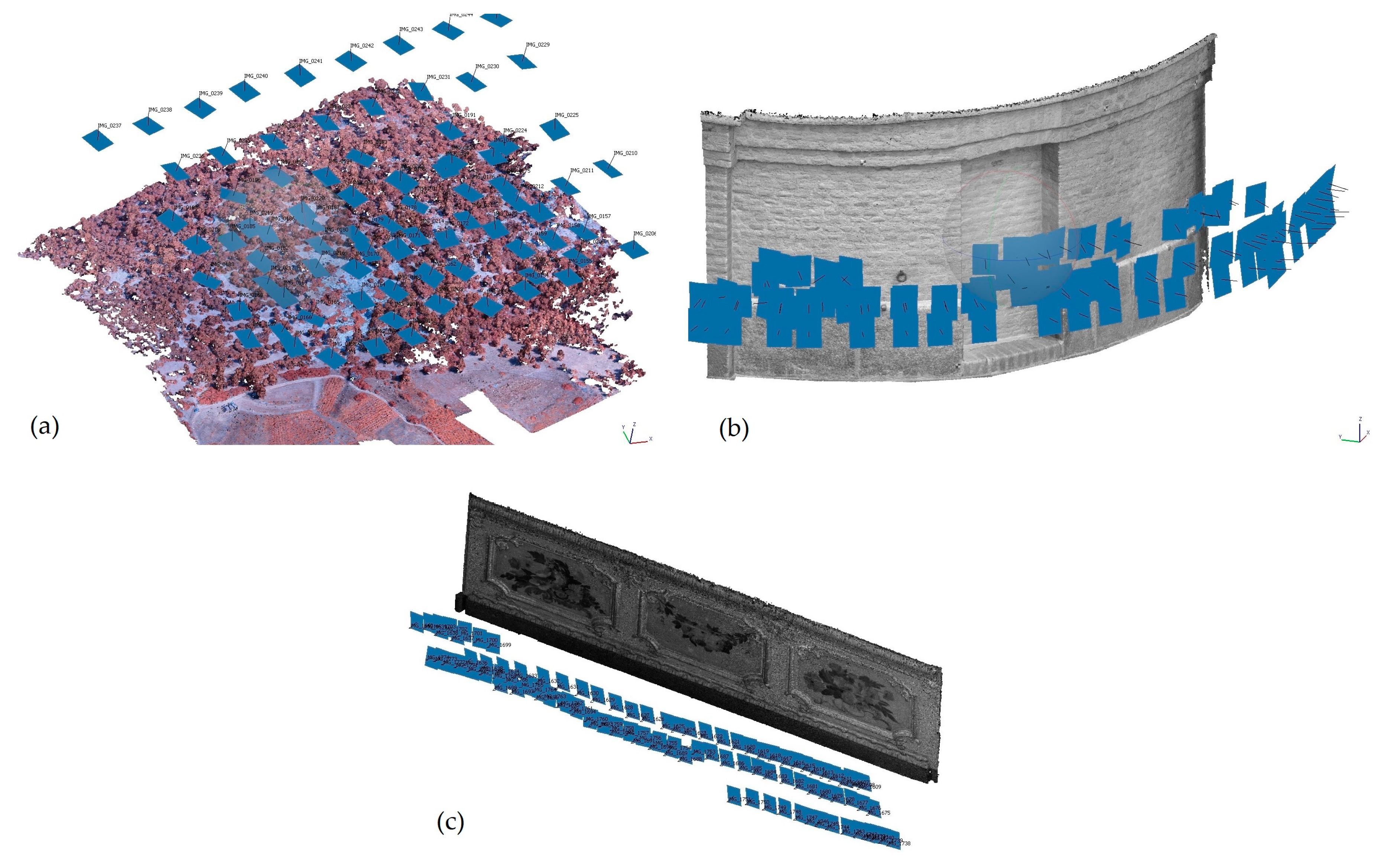 Ijgi 09 00269 g003 Ijgi 09 00269 g003