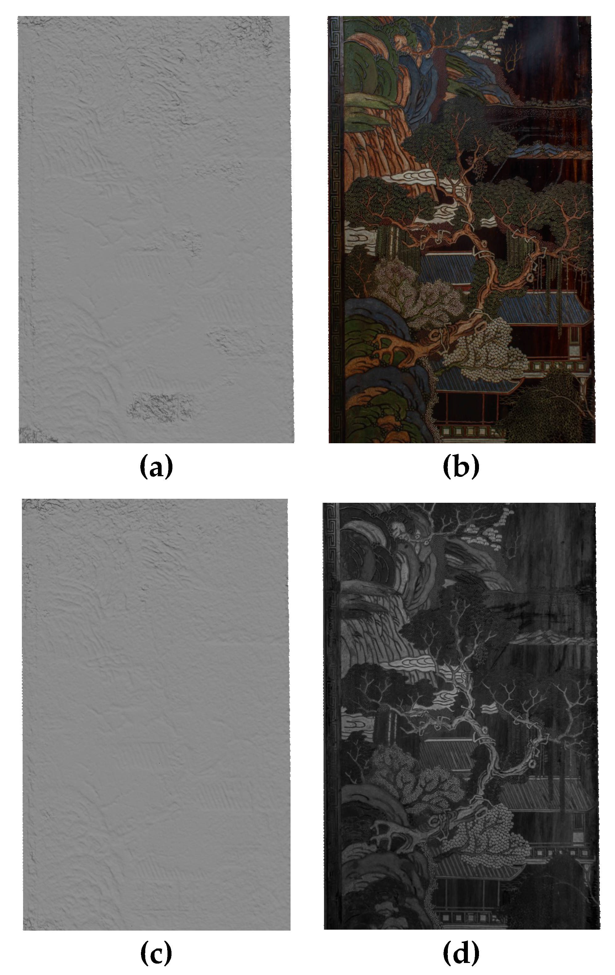 Ijgi 09 00269 g007 Ijgi 09 00269 g007