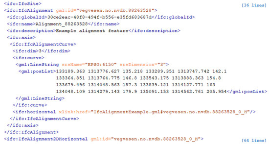 Ijgi 09 00278 g019 550