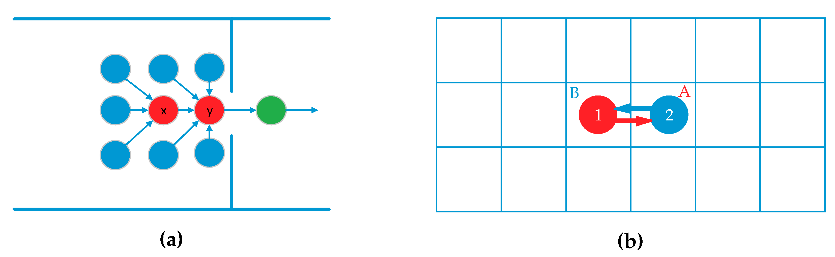 Ijgi 09 00279 g005 Ijgi 09 00279 g005