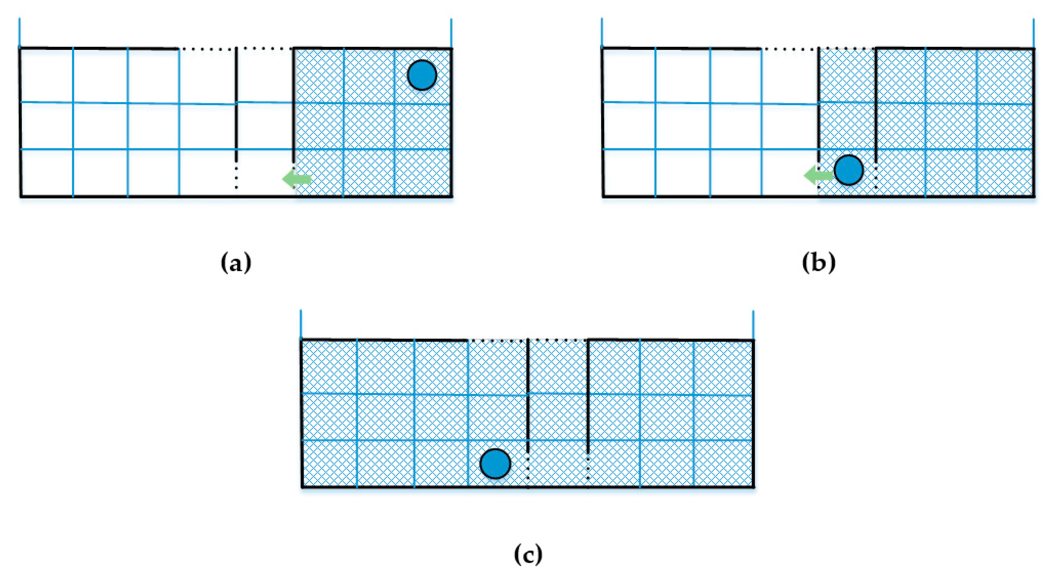 Ijgi 09 00279 g006 Ijgi 09 00279 g006