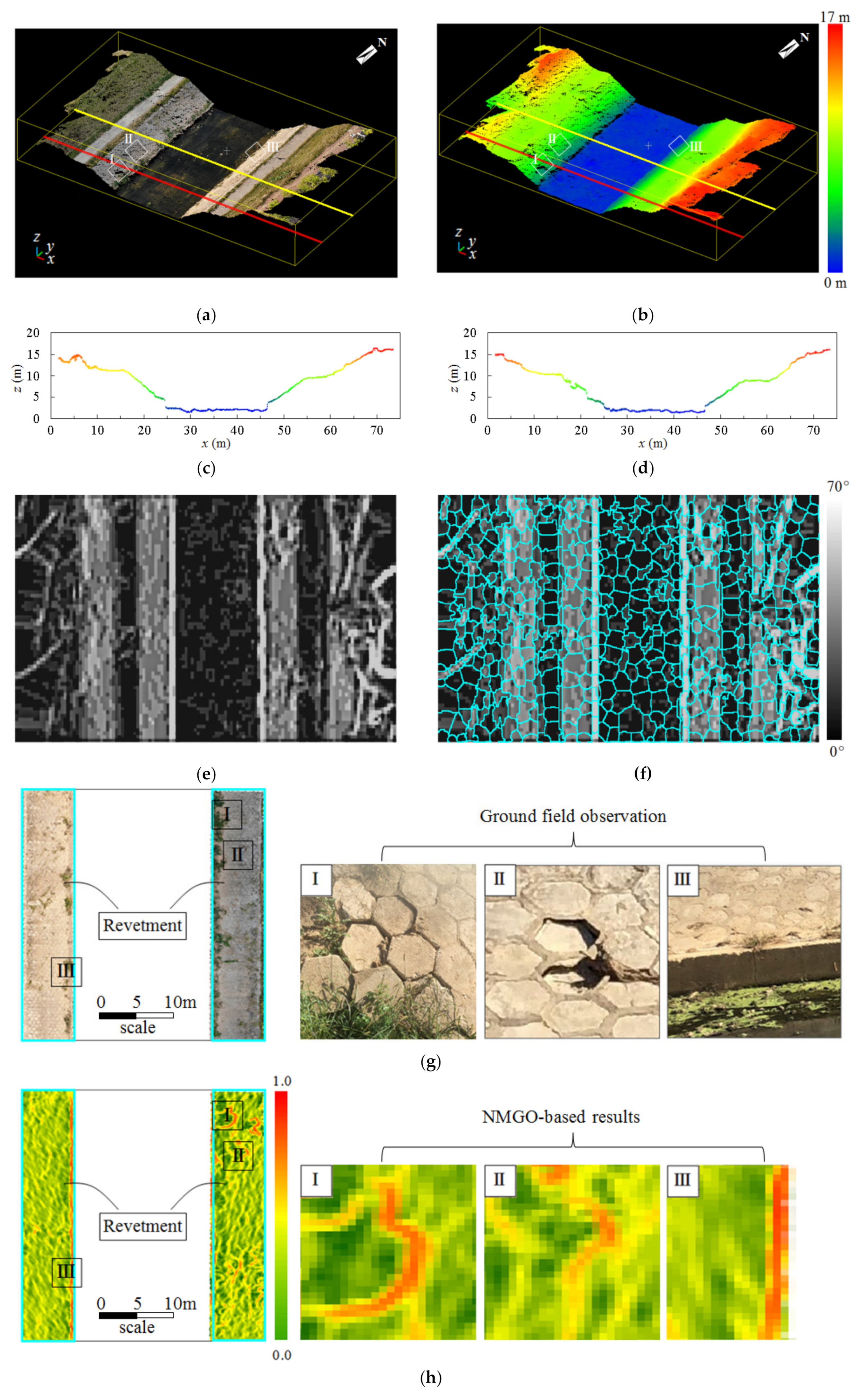 Ijgi 09 00283 g011a Ijgi 09 00283 g011a