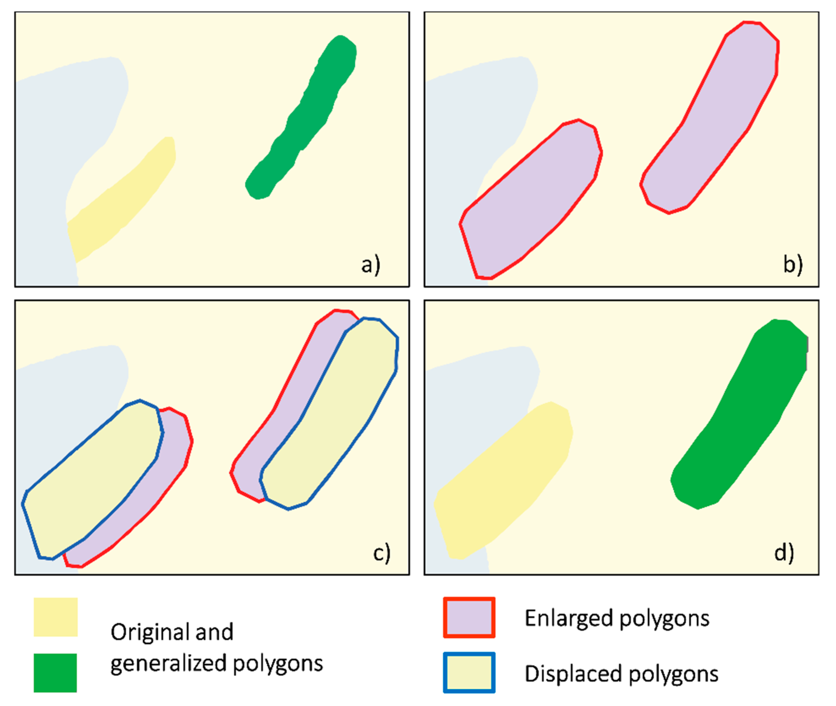 Ijgi 09 00284 g006 Ijgi 09 00284 g006