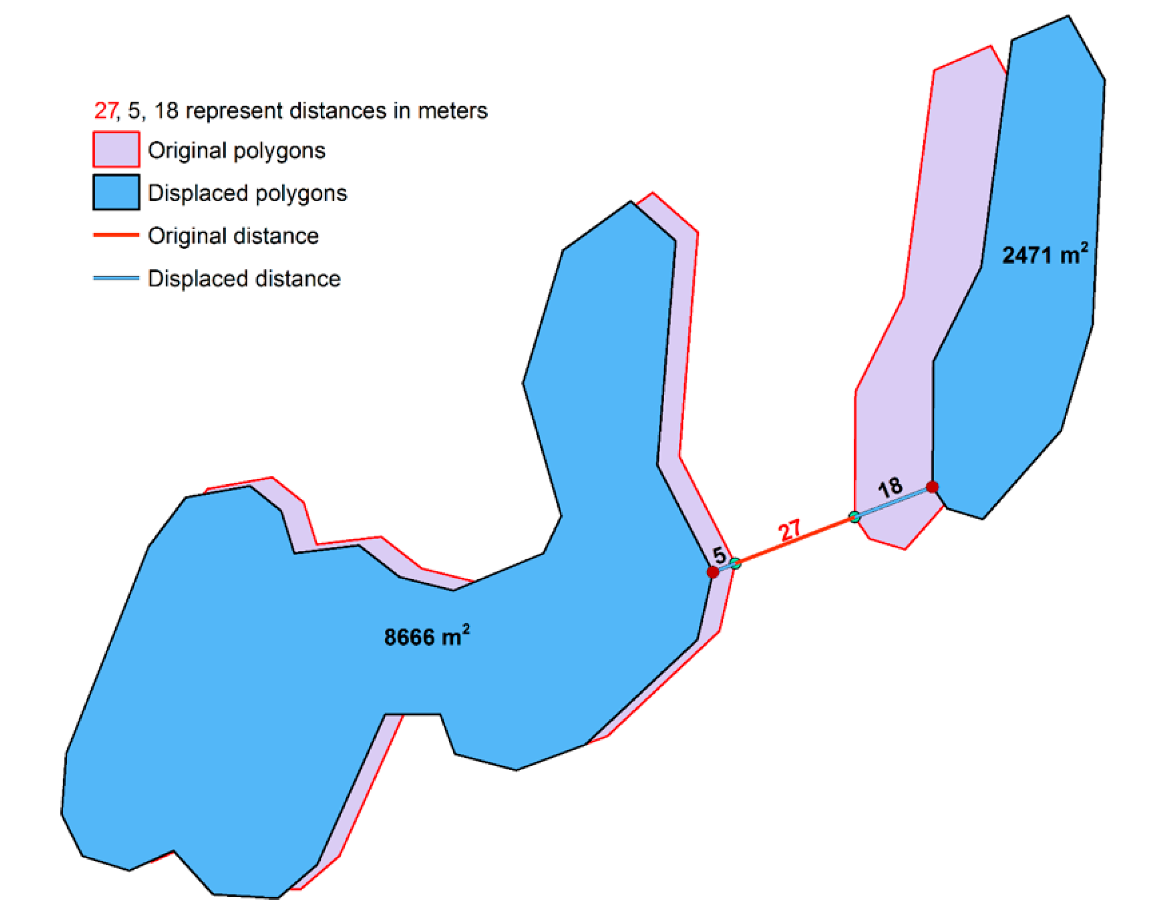 Ijgi 09 00284 g007 Ijgi 09 00284 g007