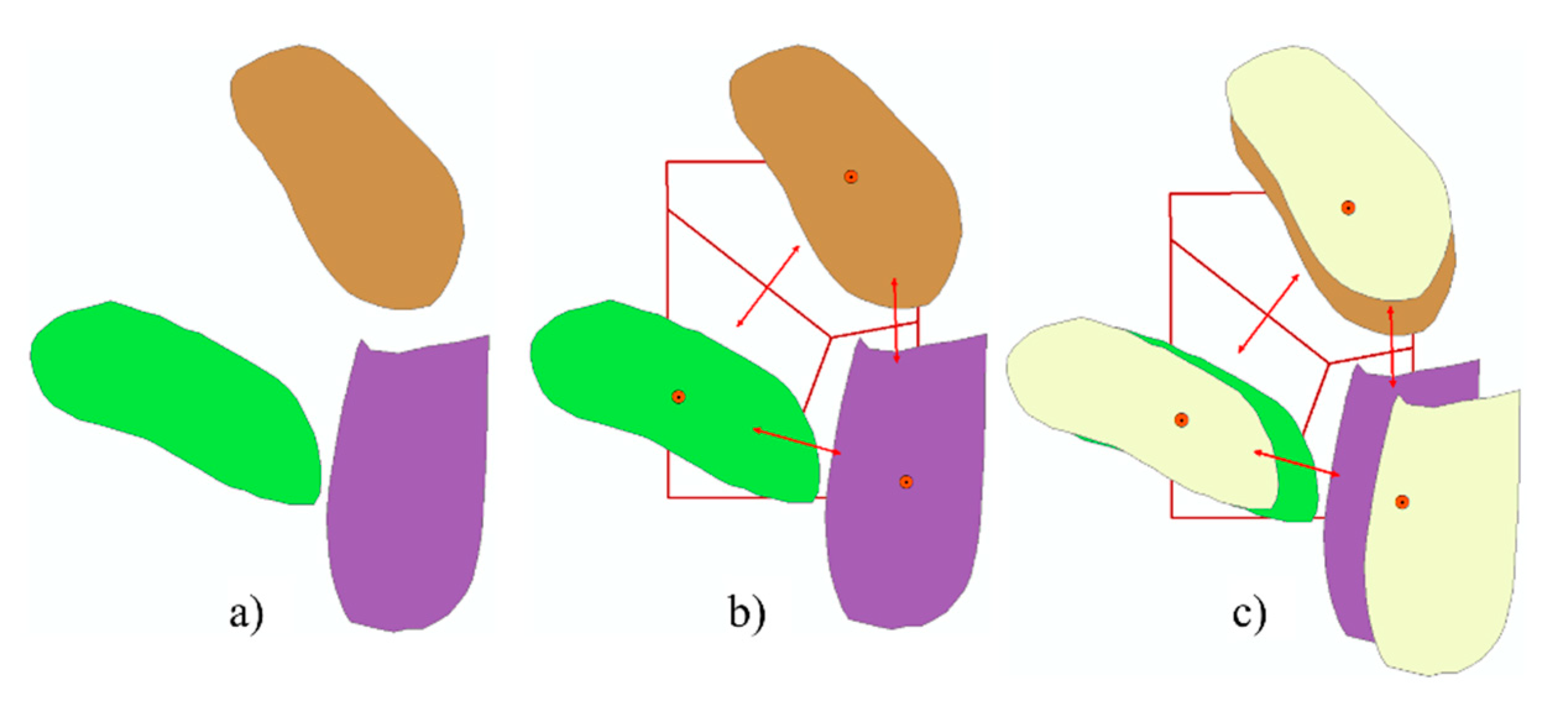 Ijgi 09 00284 g008 Ijgi 09 00284 g008