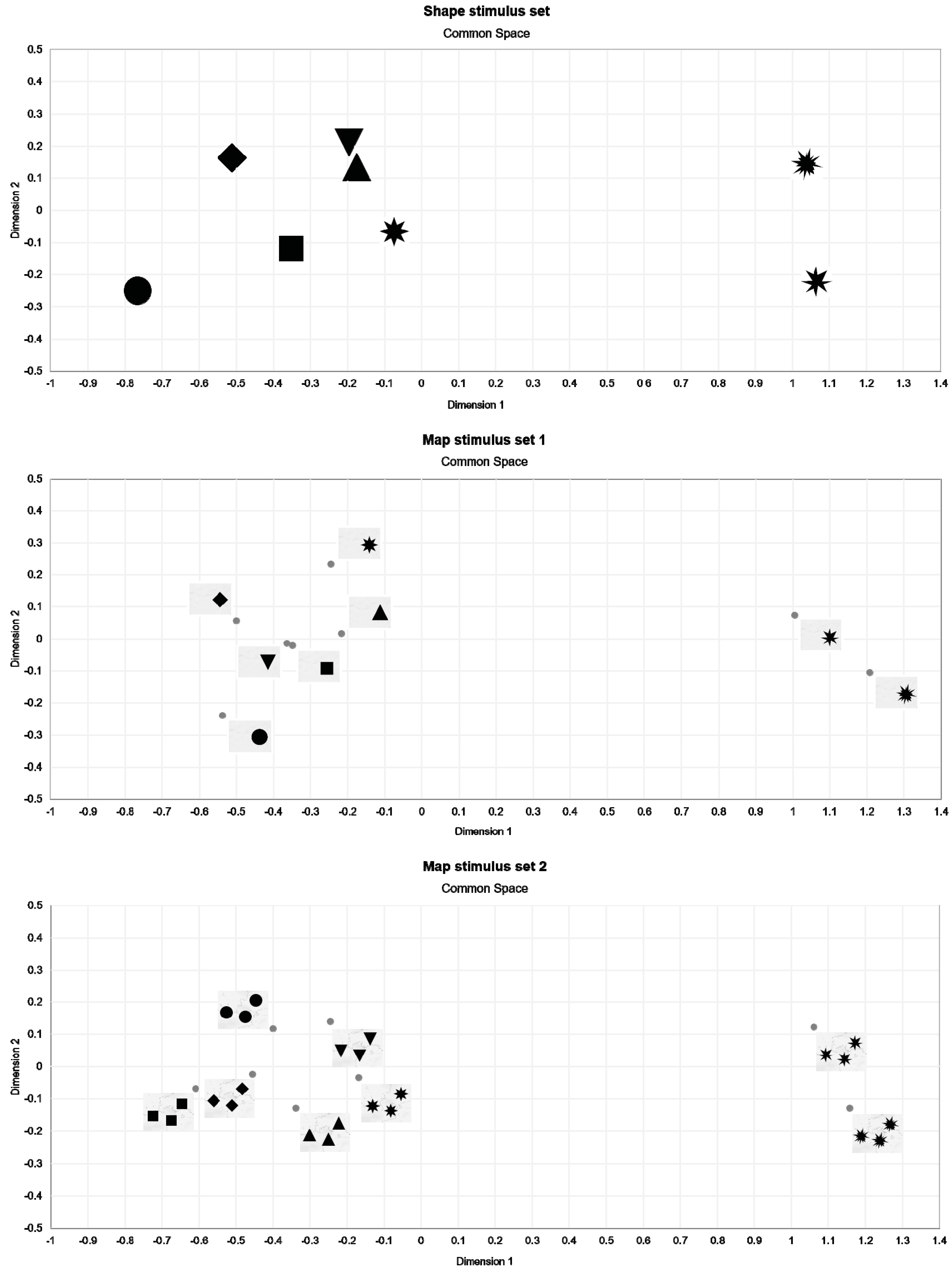 Ijgi 09 00289 g004 Ijgi 09 00289 g004