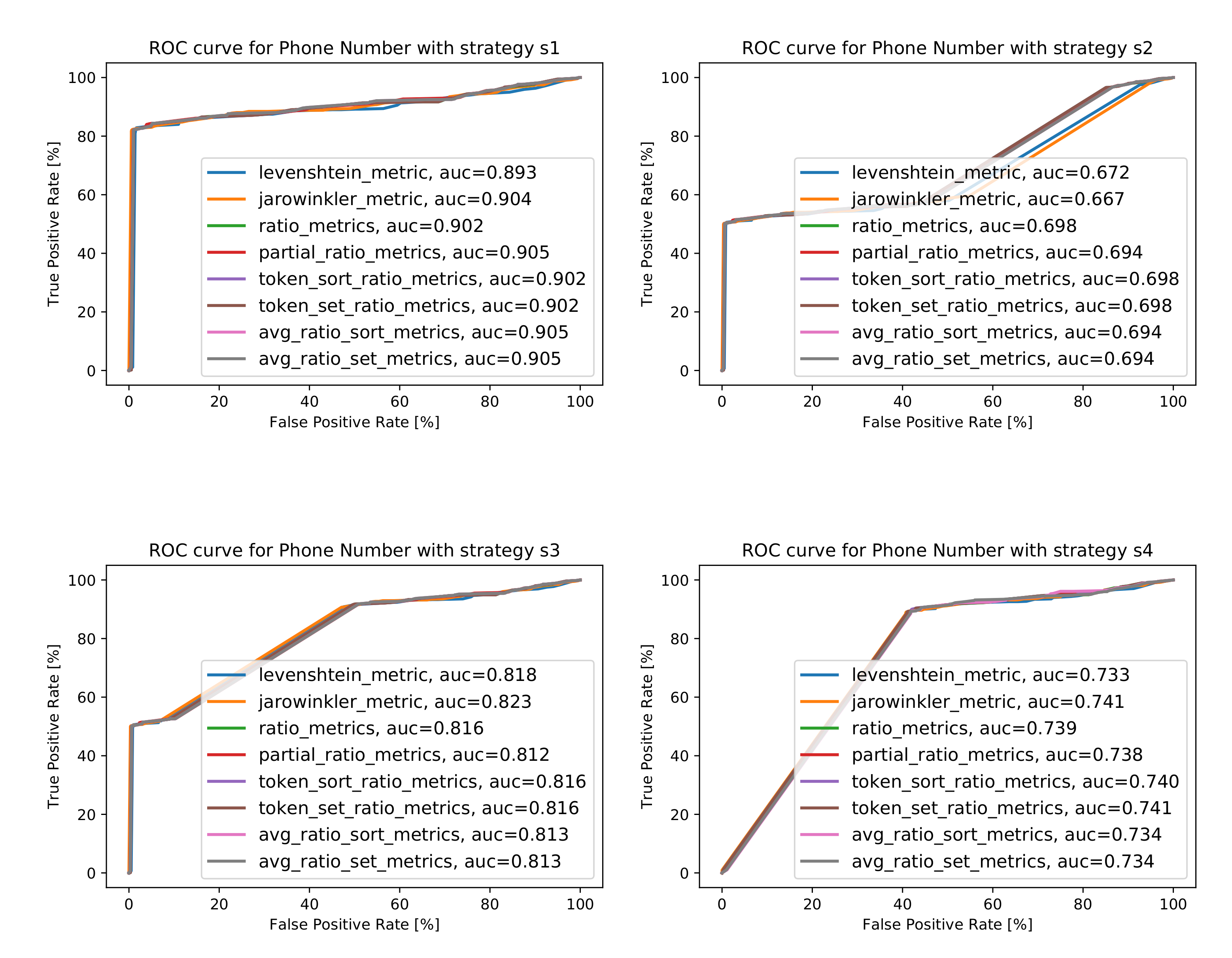 Ijgi 09 00291 g0a3 Ijgi 09 00291 g0a3
