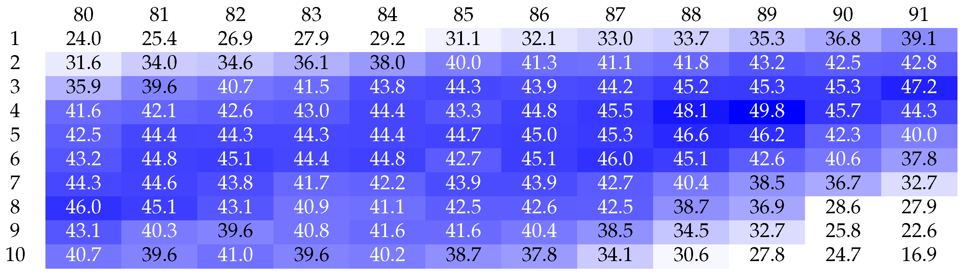 Ijgi 09 00293 i001 Ijgi 09 00293 i001