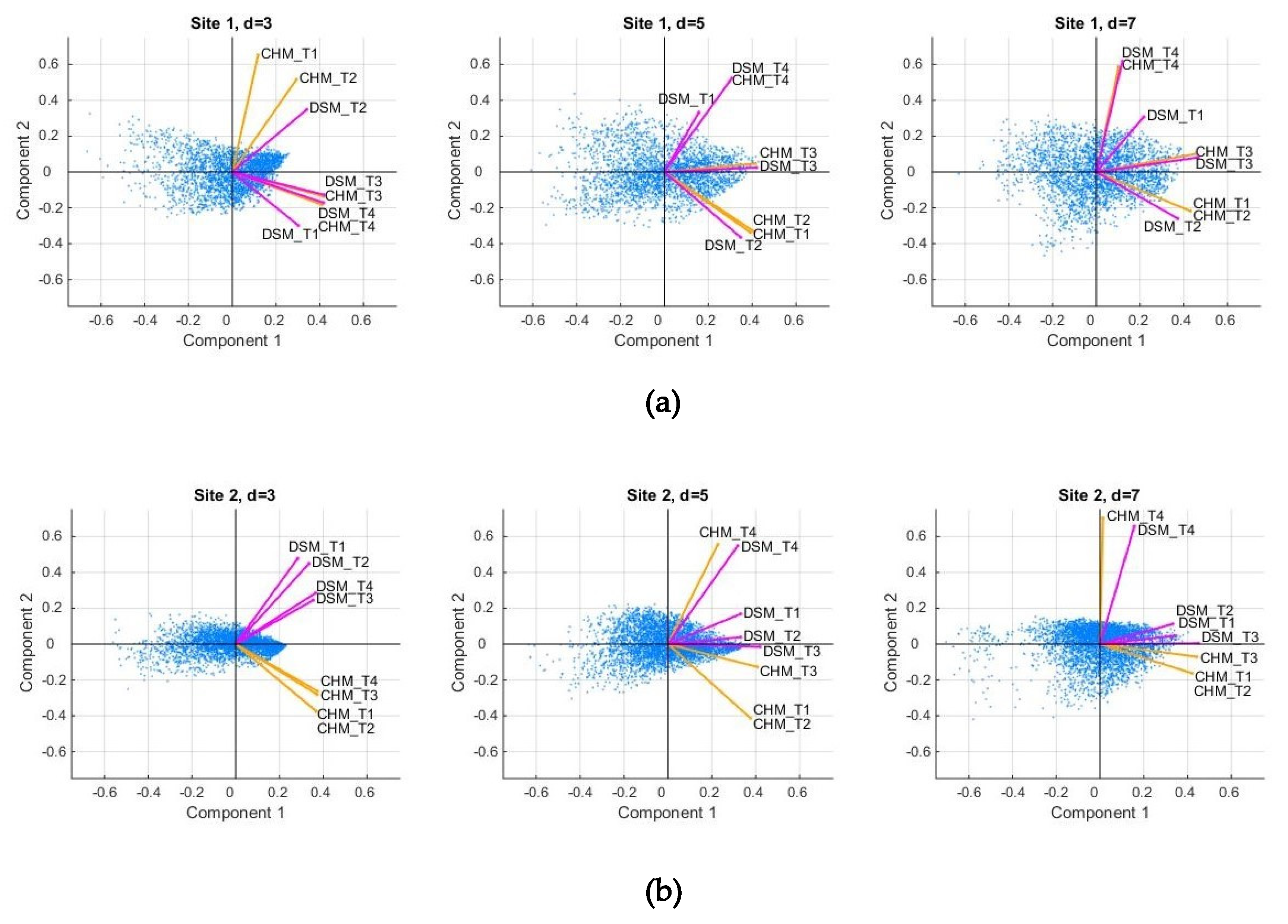 Ijgi 09 00298 g004 Ijgi 09 00298 g004