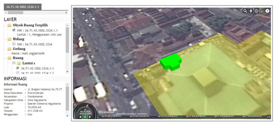 Ijgi 09 00310 g009 550