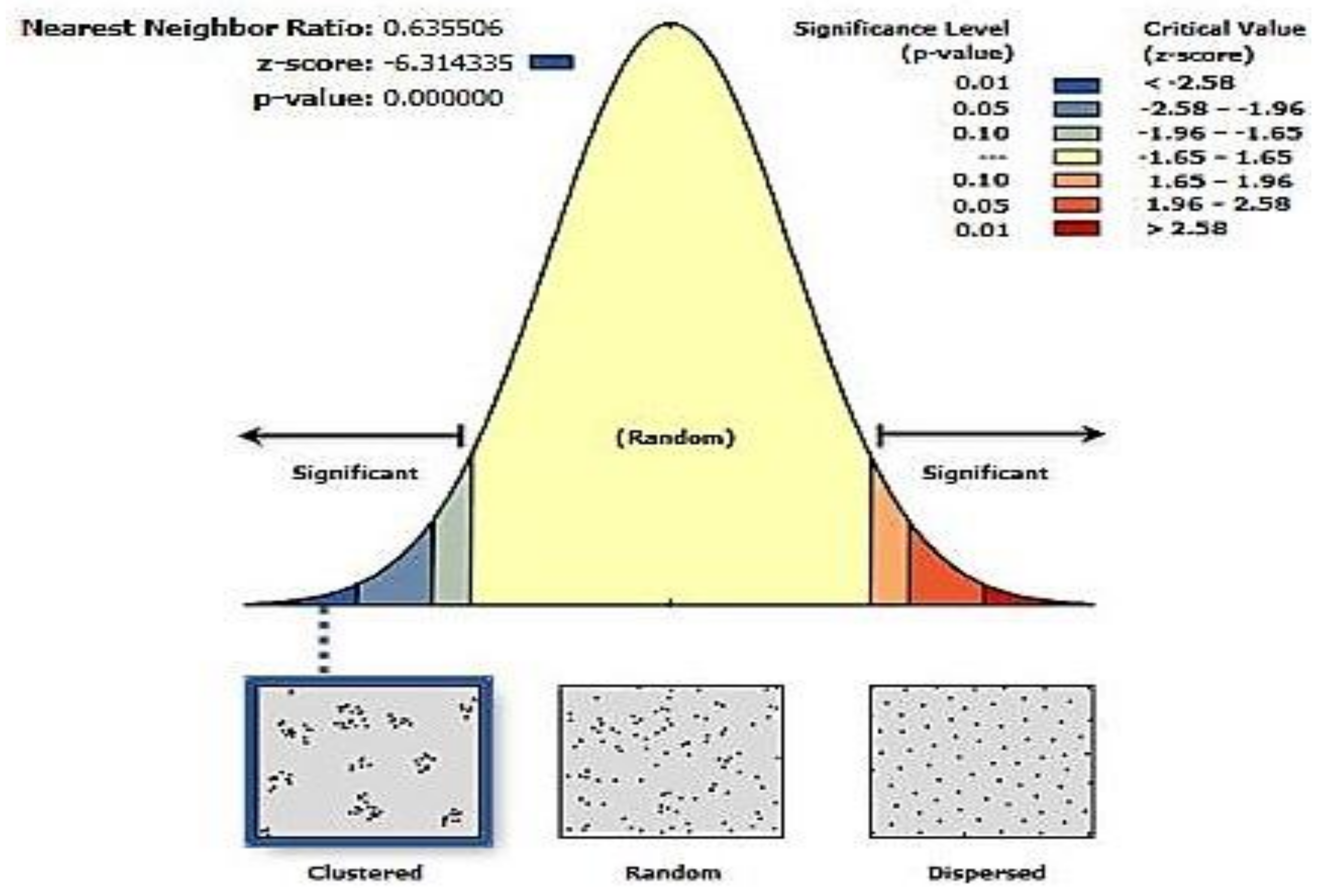 Ijgi 09 00312 g002 Ijgi 09 00312 g002