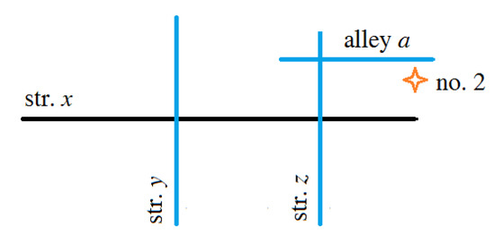 Ijgi 09 00317 g010 550