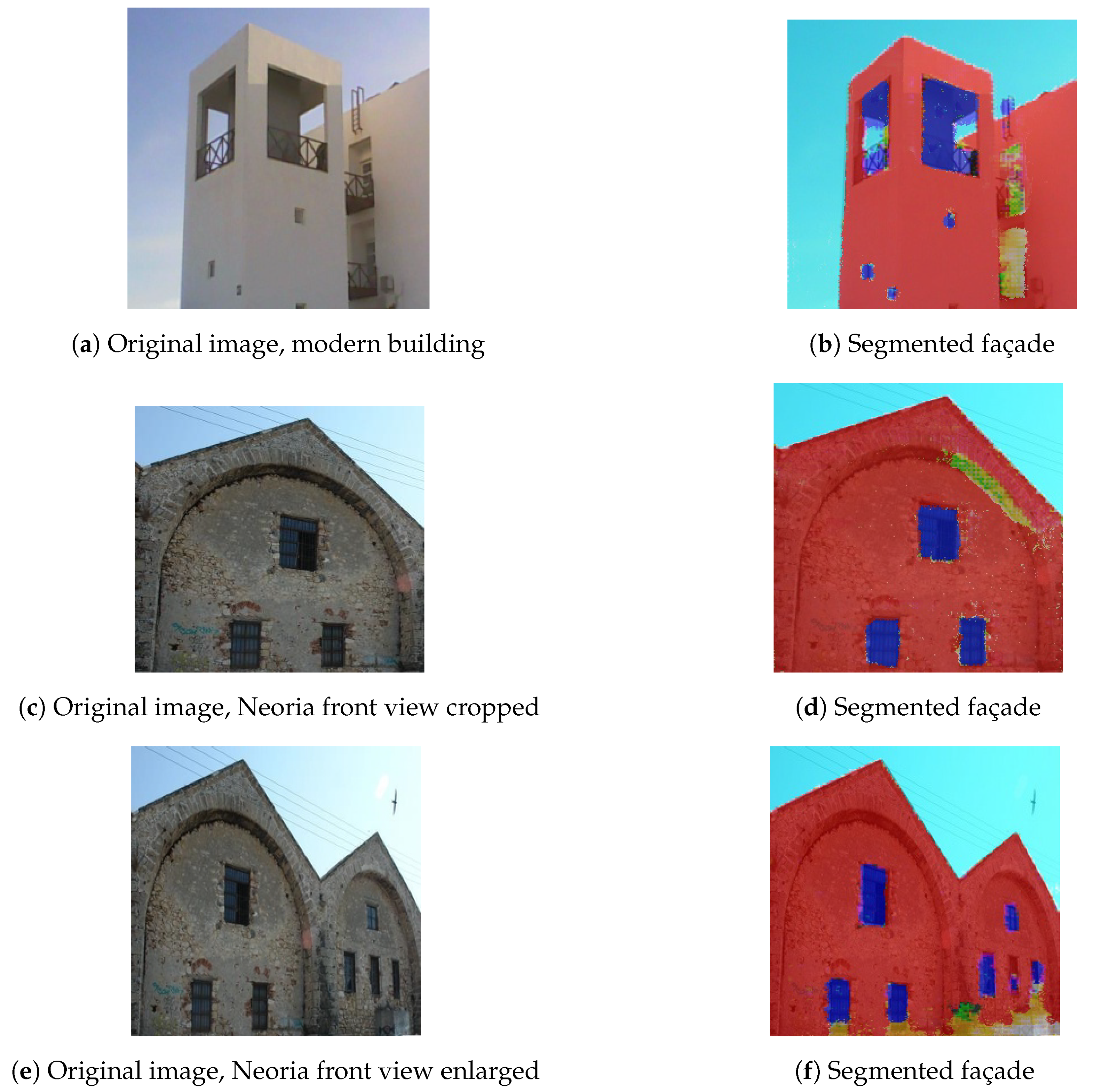 Ijgi 09 00322 g006 Ijgi 09 00322 g006