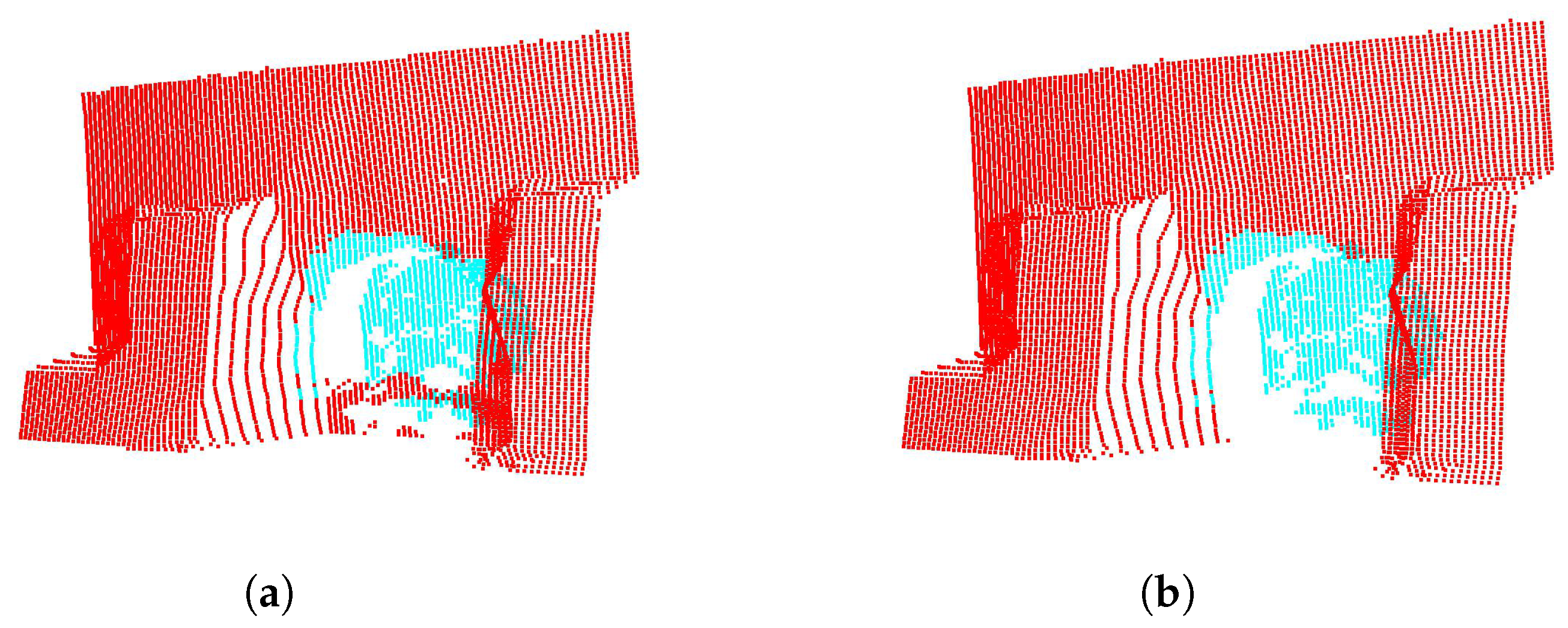 Ijgi 09 00322 g011 Ijgi 09 00322 g011